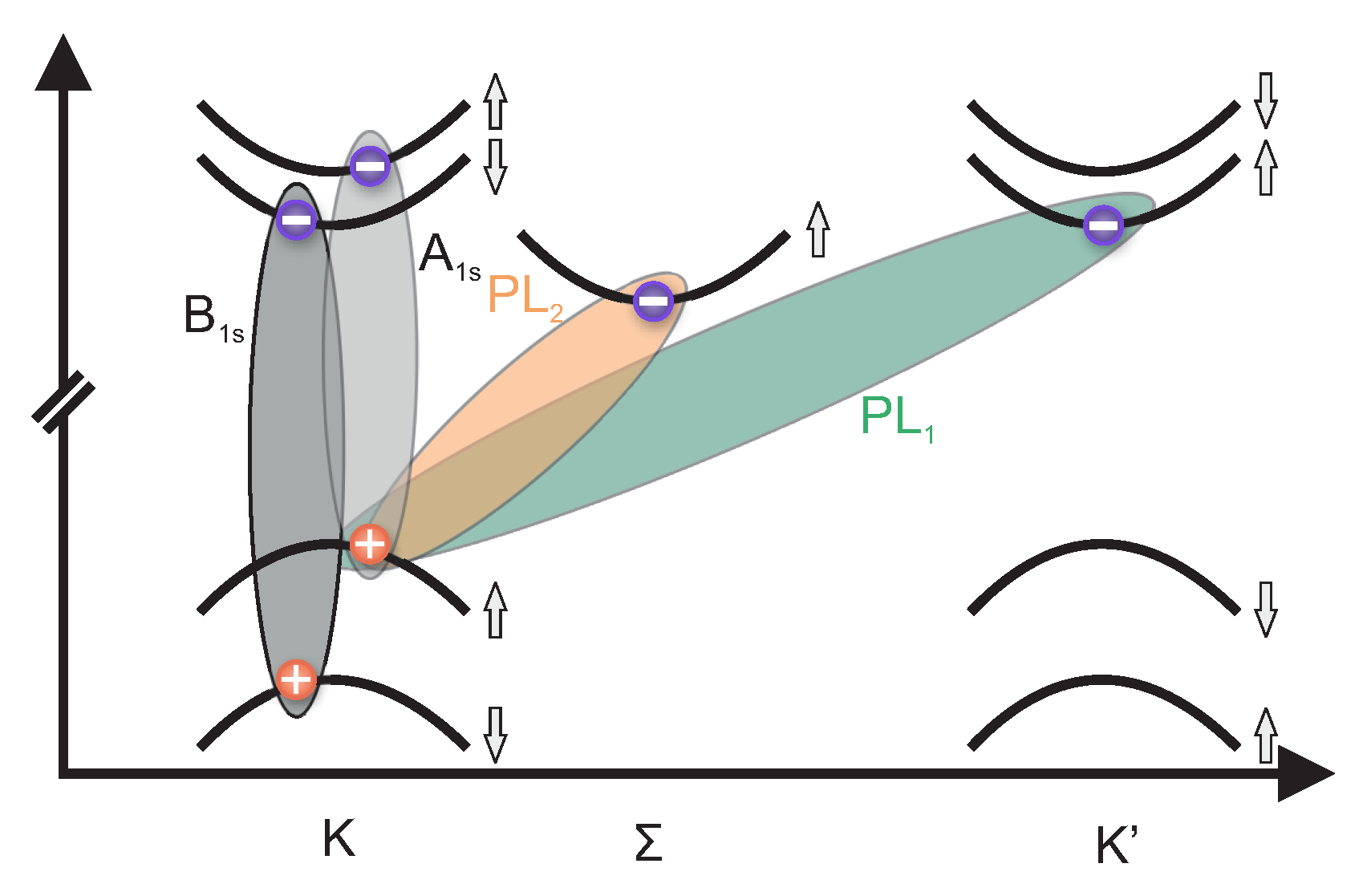 Nanomaterials 12 03255 g005