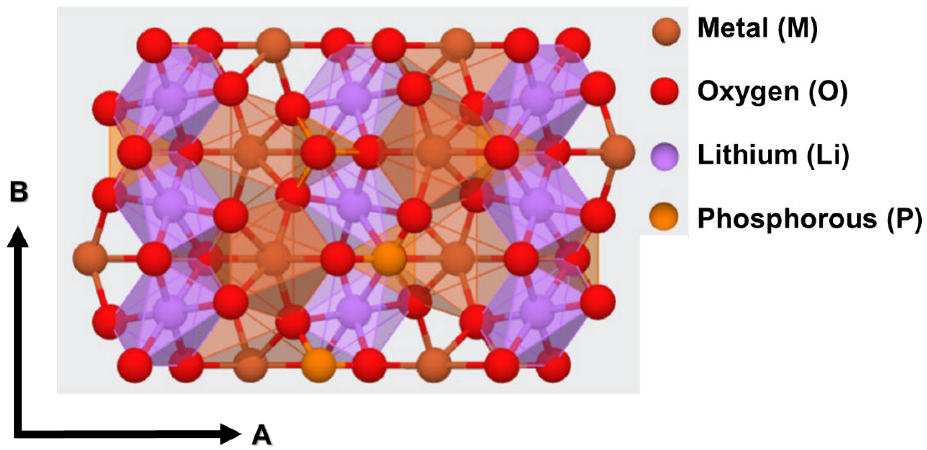 Nanomaterials 12 03266 g002
