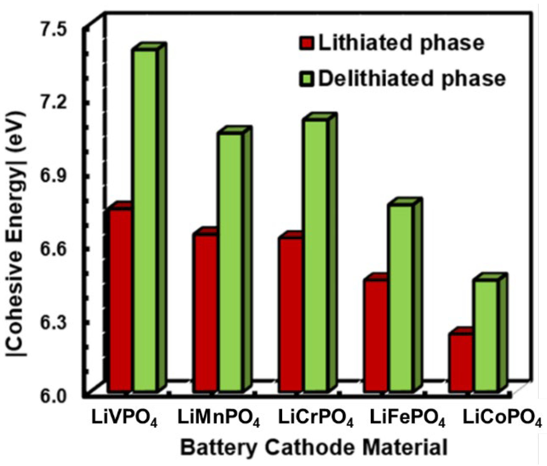 Nanomaterials 12 03266 g004