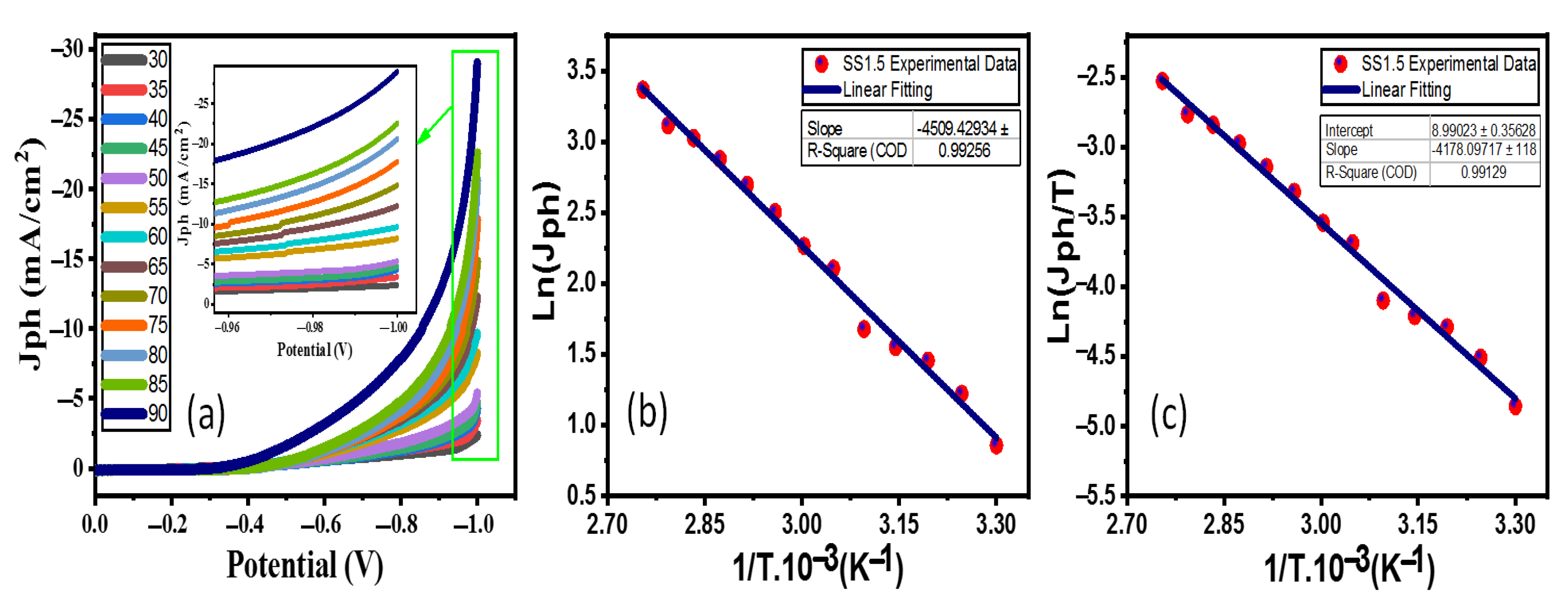 Nanomaterials 12 03272 g006