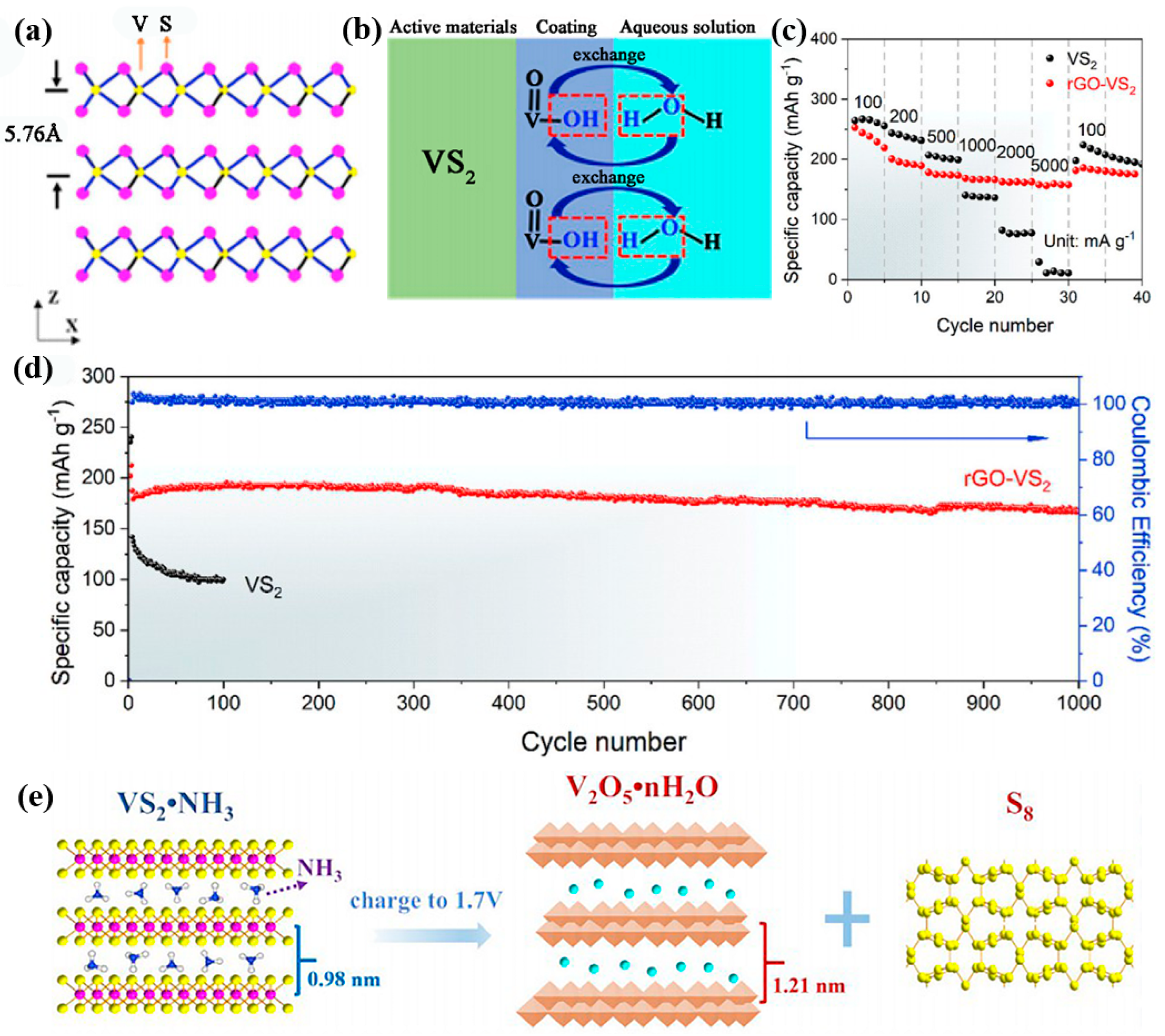 Nanomaterials 12 03298 g002