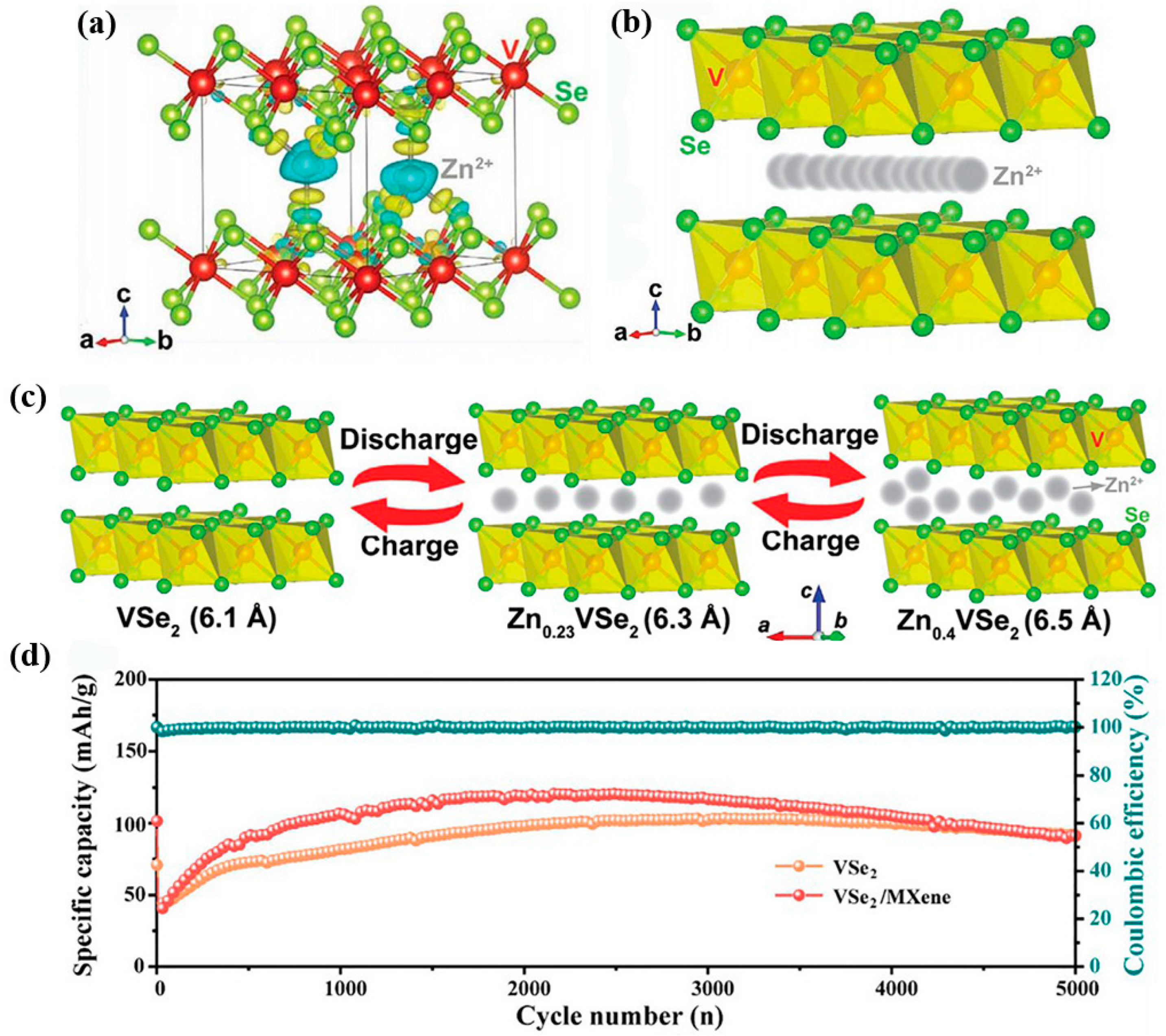 Nanomaterials 12 03298 g006