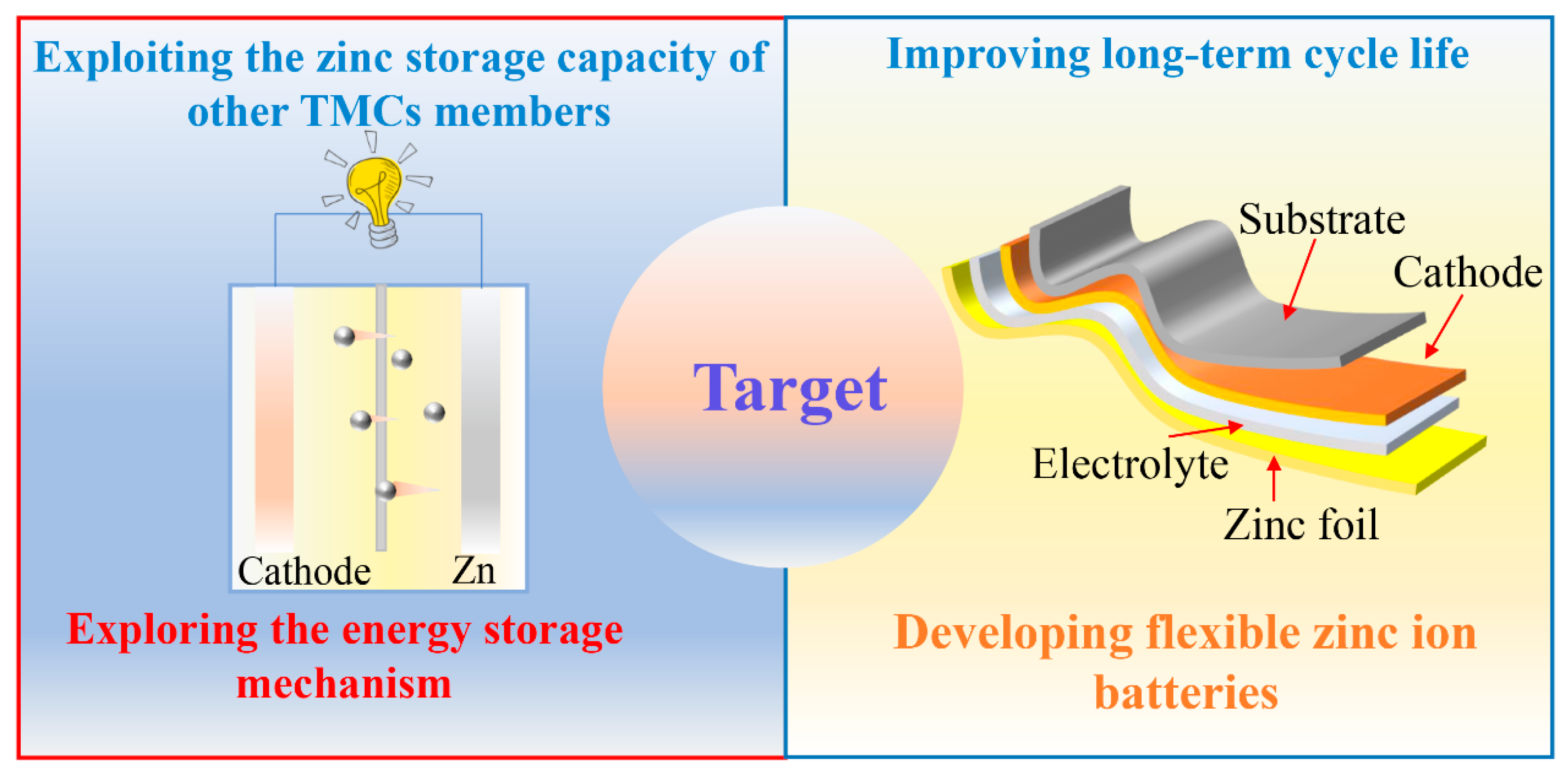Nanomaterials 12 03298 g008
