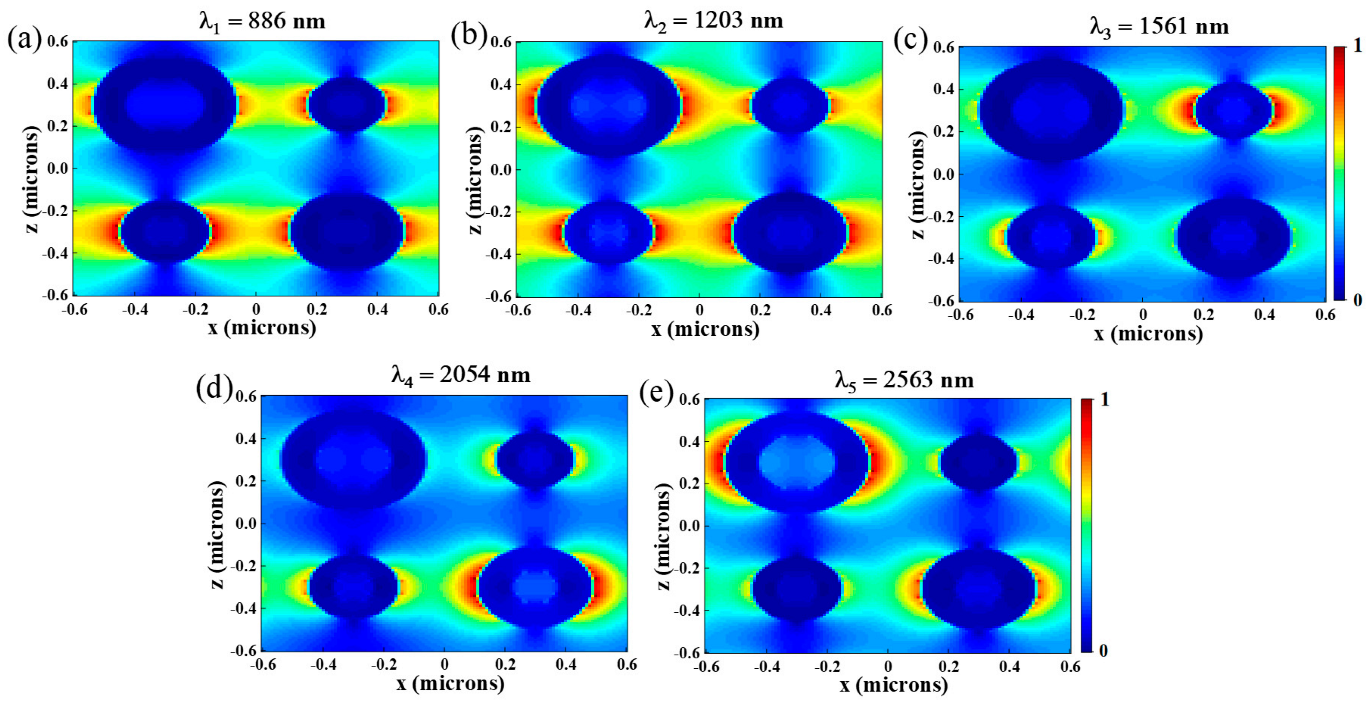 Nanomaterials 12 03477 g004