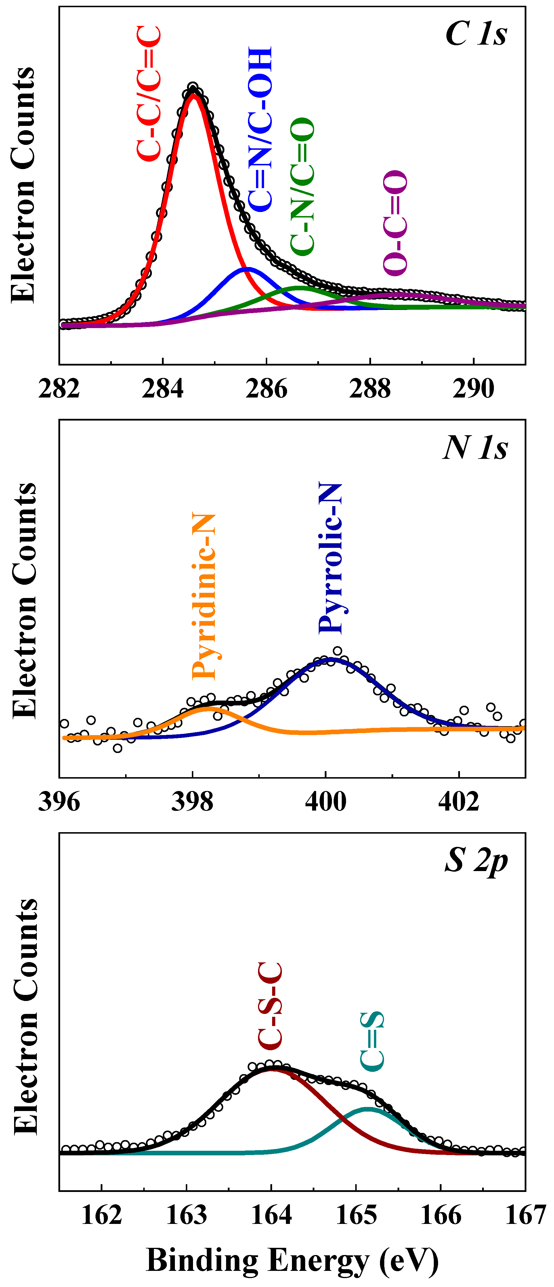 Nanomaterials 12 03605 g002