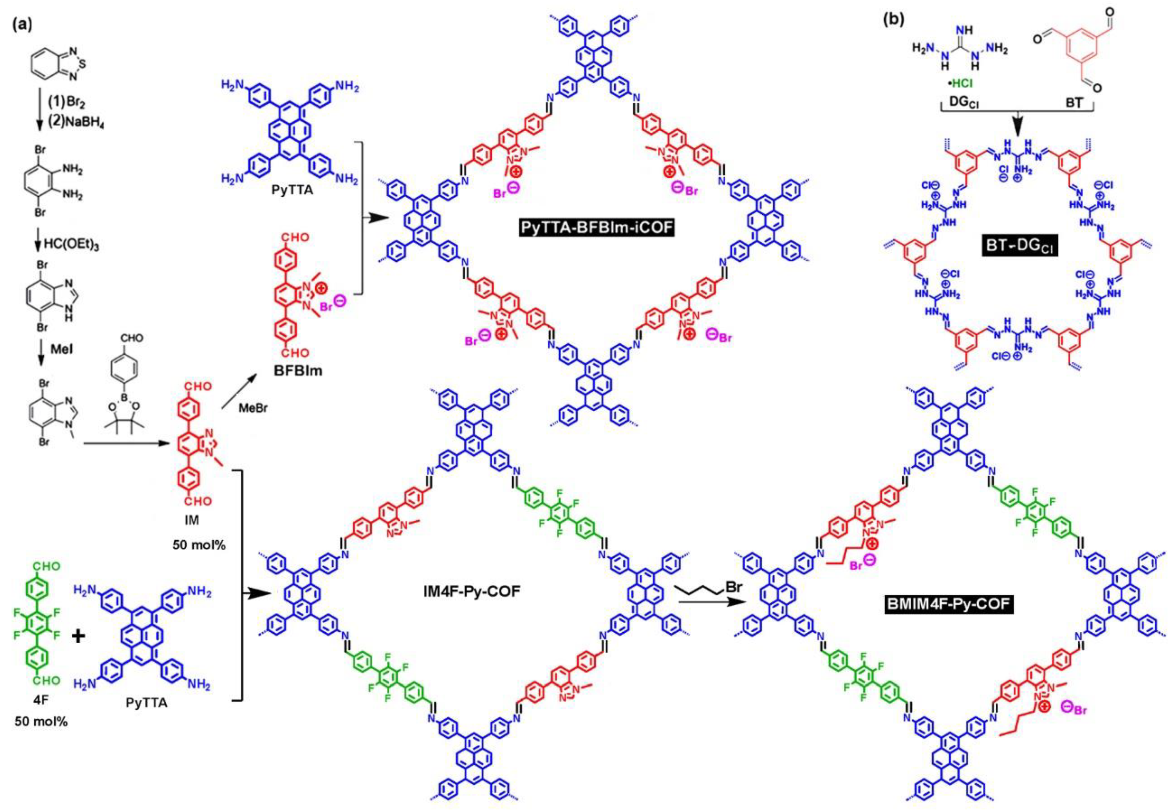 Nanomaterials 12 03615 g005