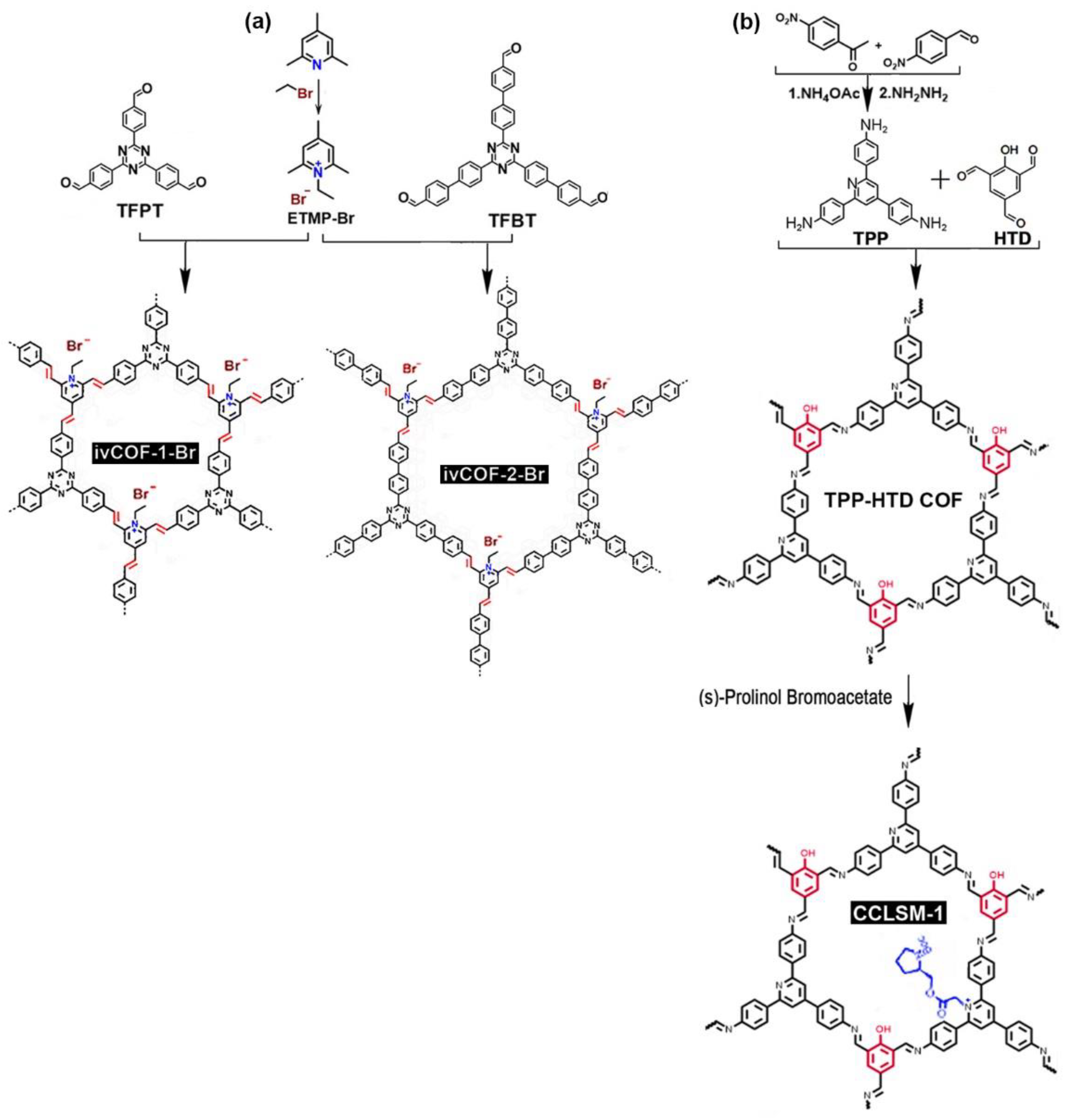 Nanomaterials 12 03615 g008