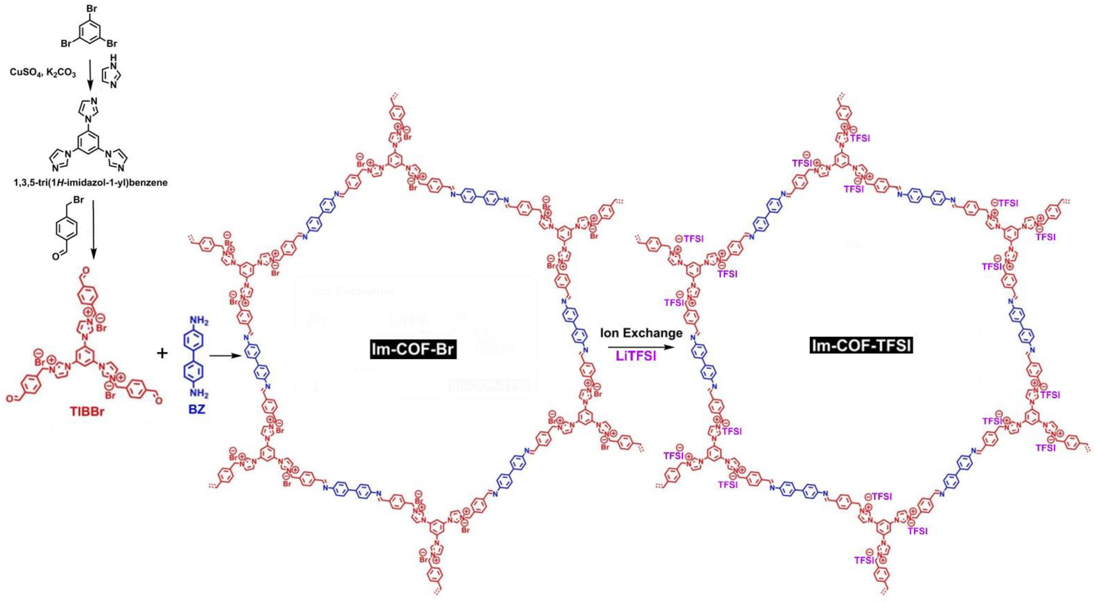 Nanomaterials 12 03615 g009