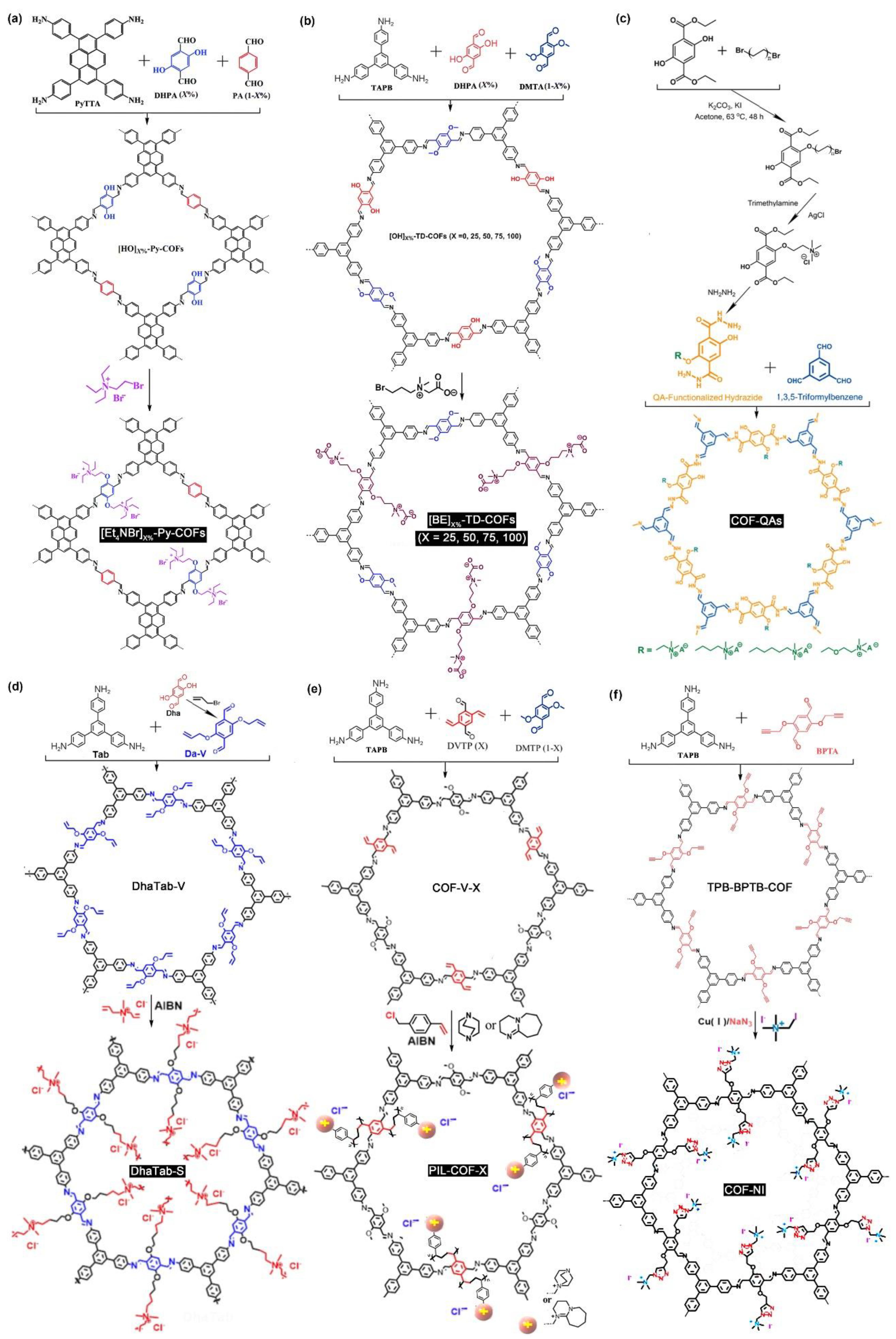Nanomaterials 12 03615 g011