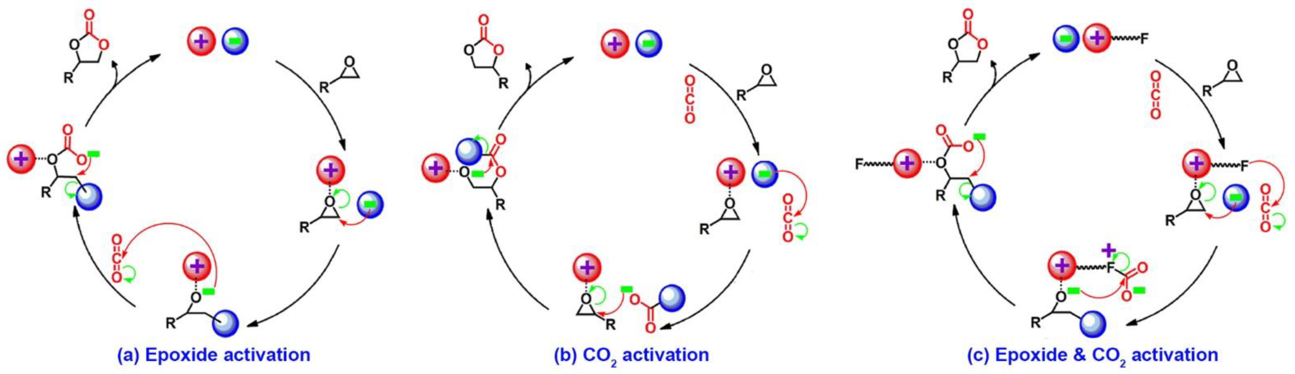 Nanomaterials 12 03615 g014