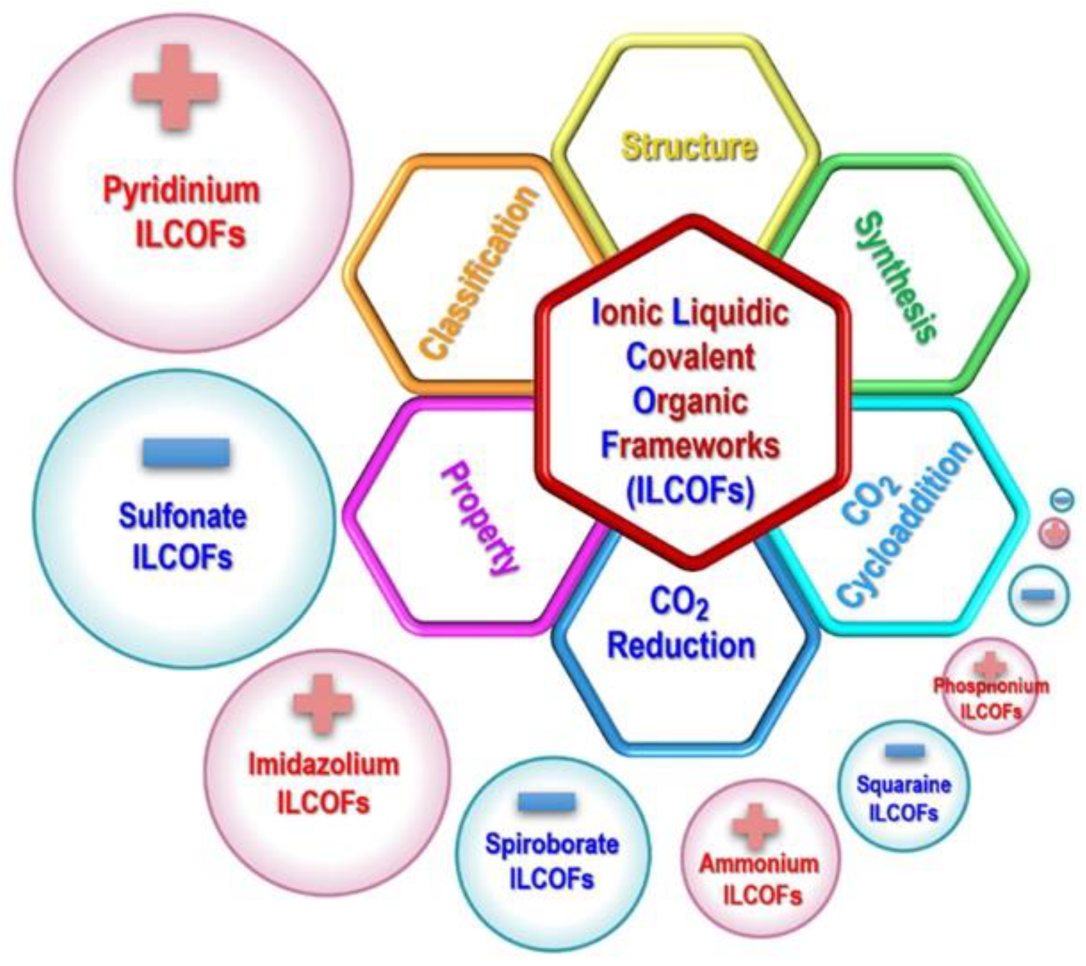 Nanomaterials 12 03615 g015