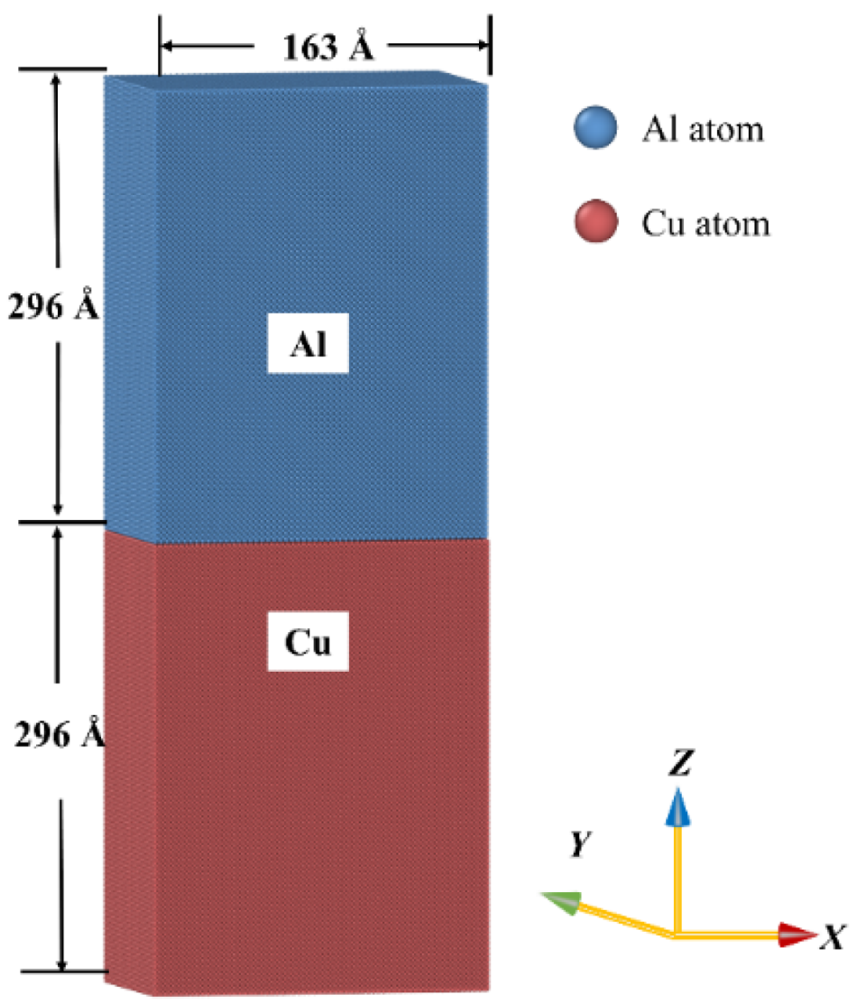 Nanomaterials 12 03658 g006