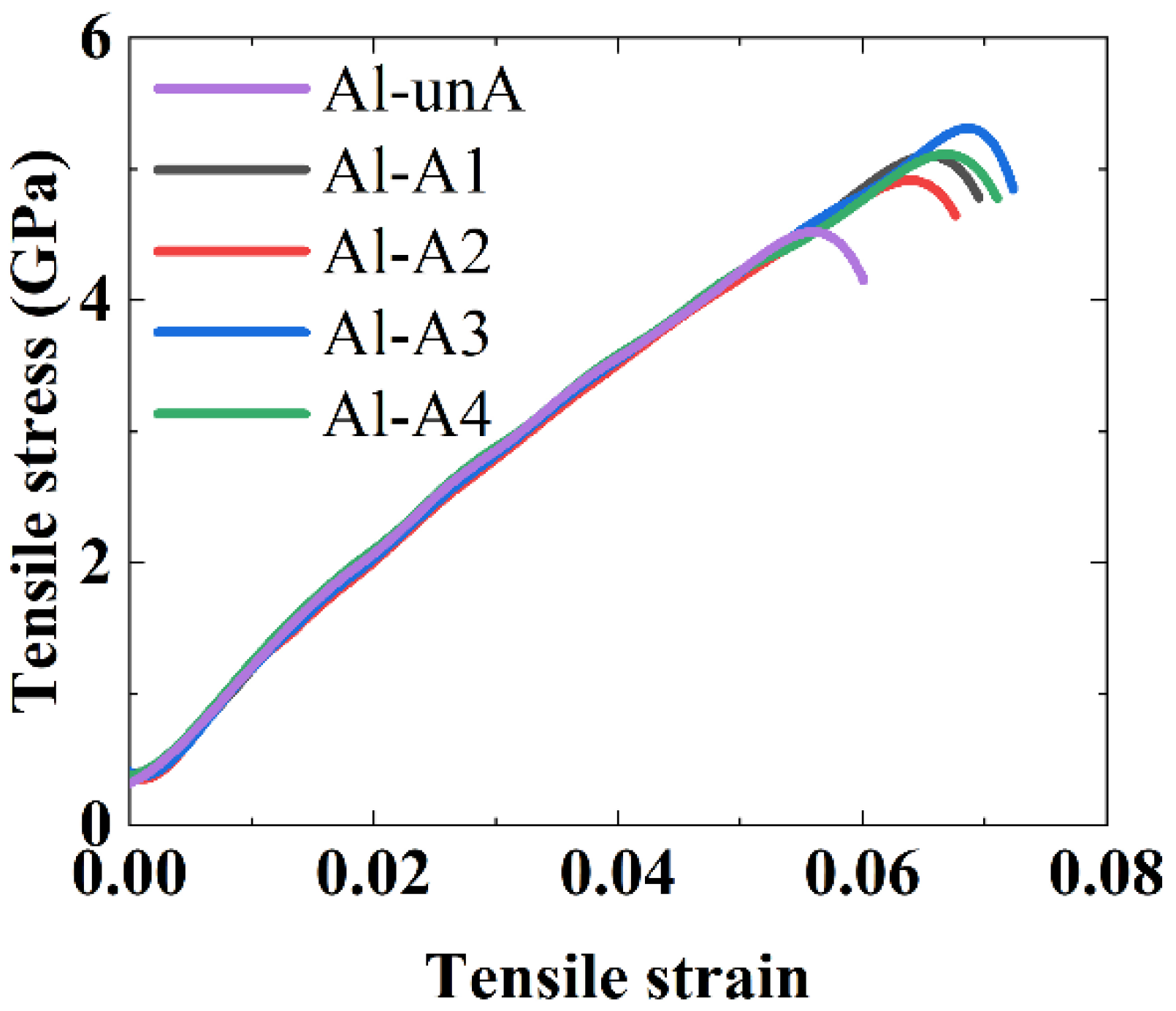 Nanomaterials 12 03658 g011