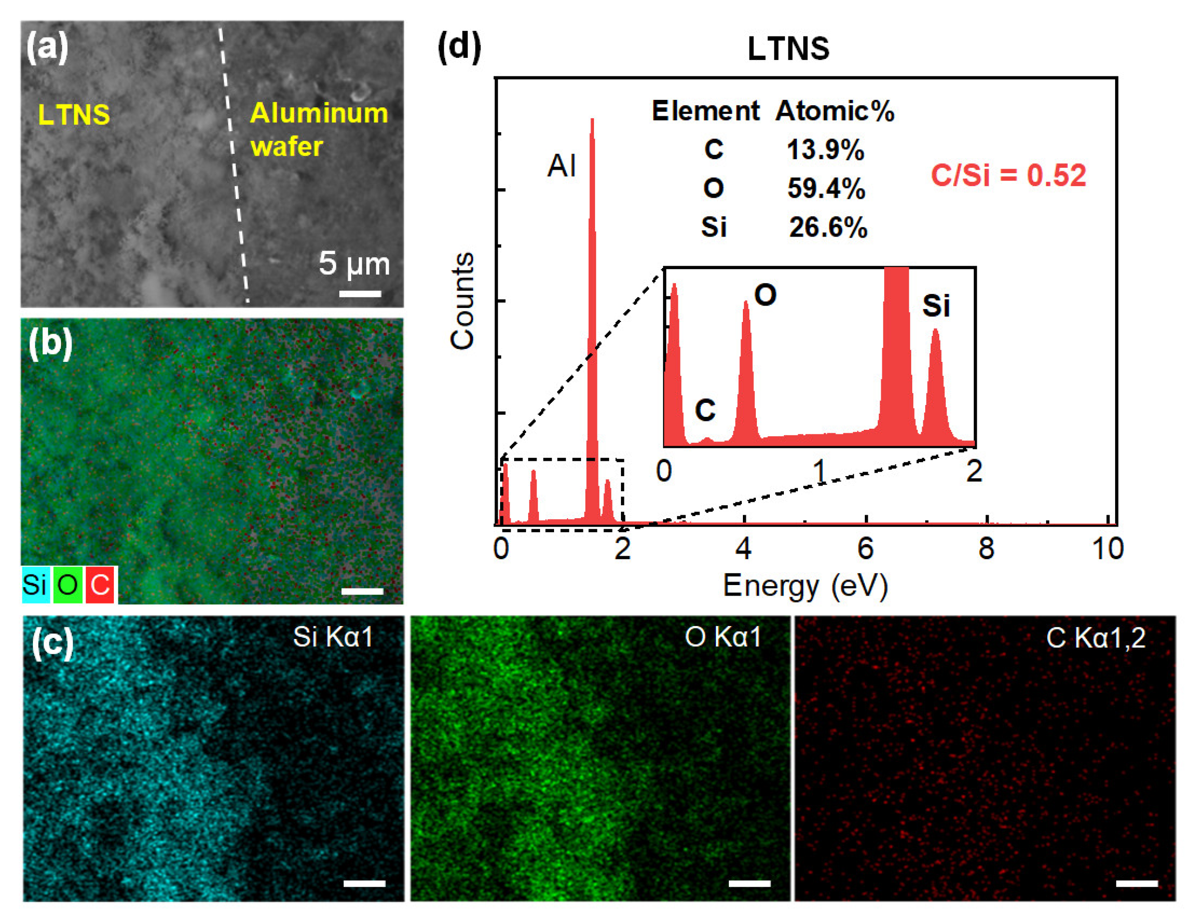 Nanomaterials 12 03674 g006
