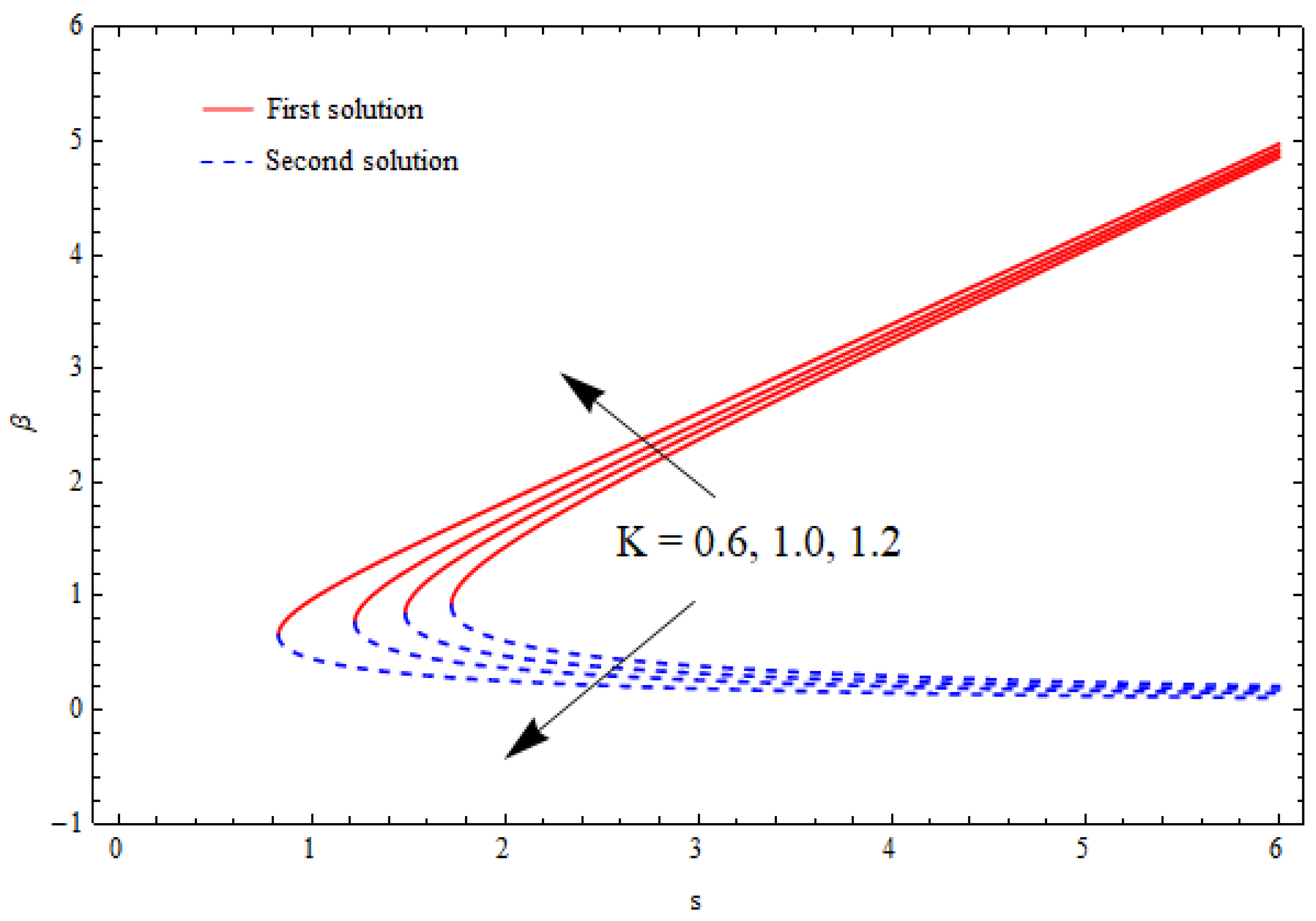 Nanomaterials 12 03688 g002