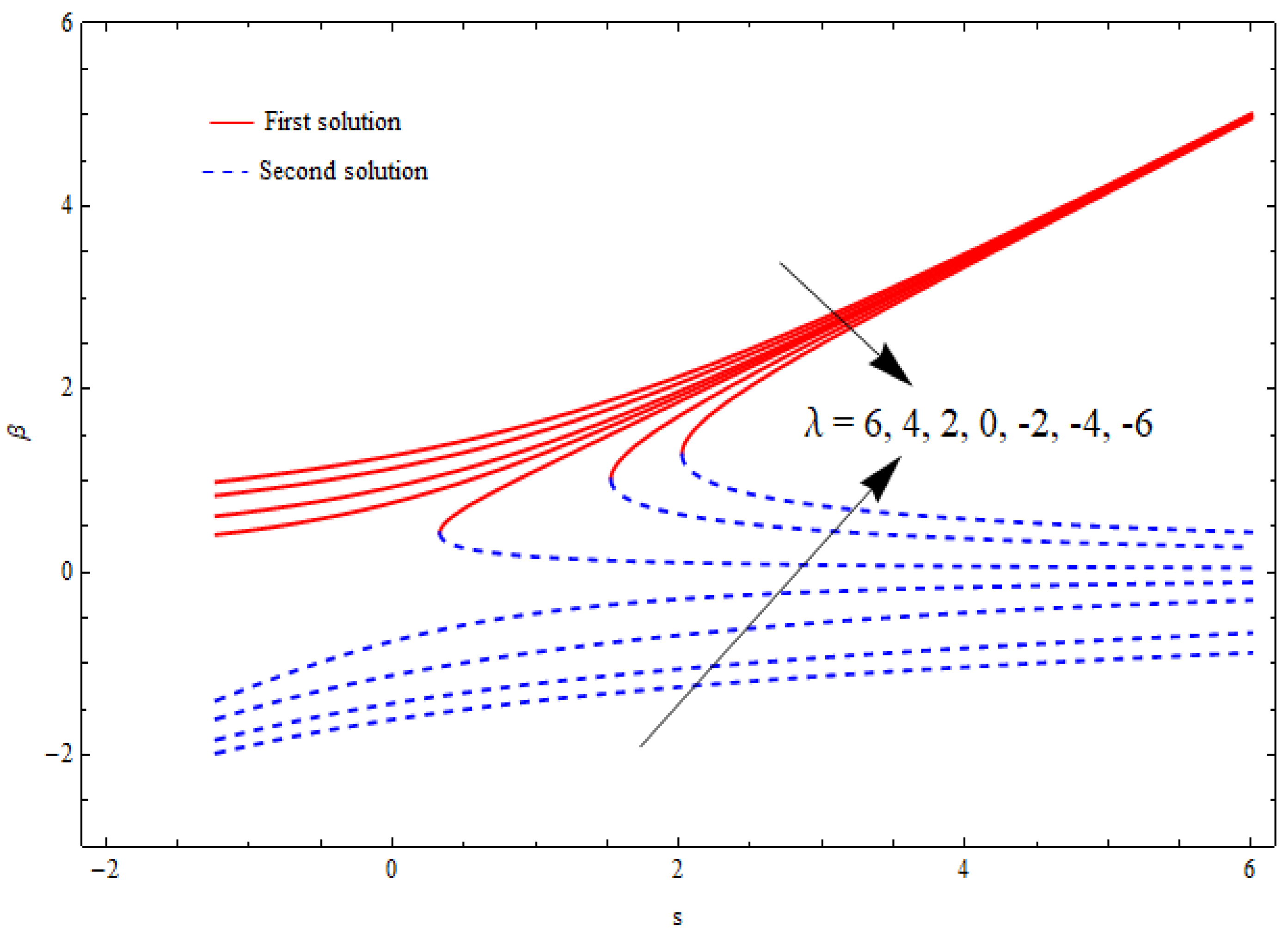 Nanomaterials 12 03688 g004