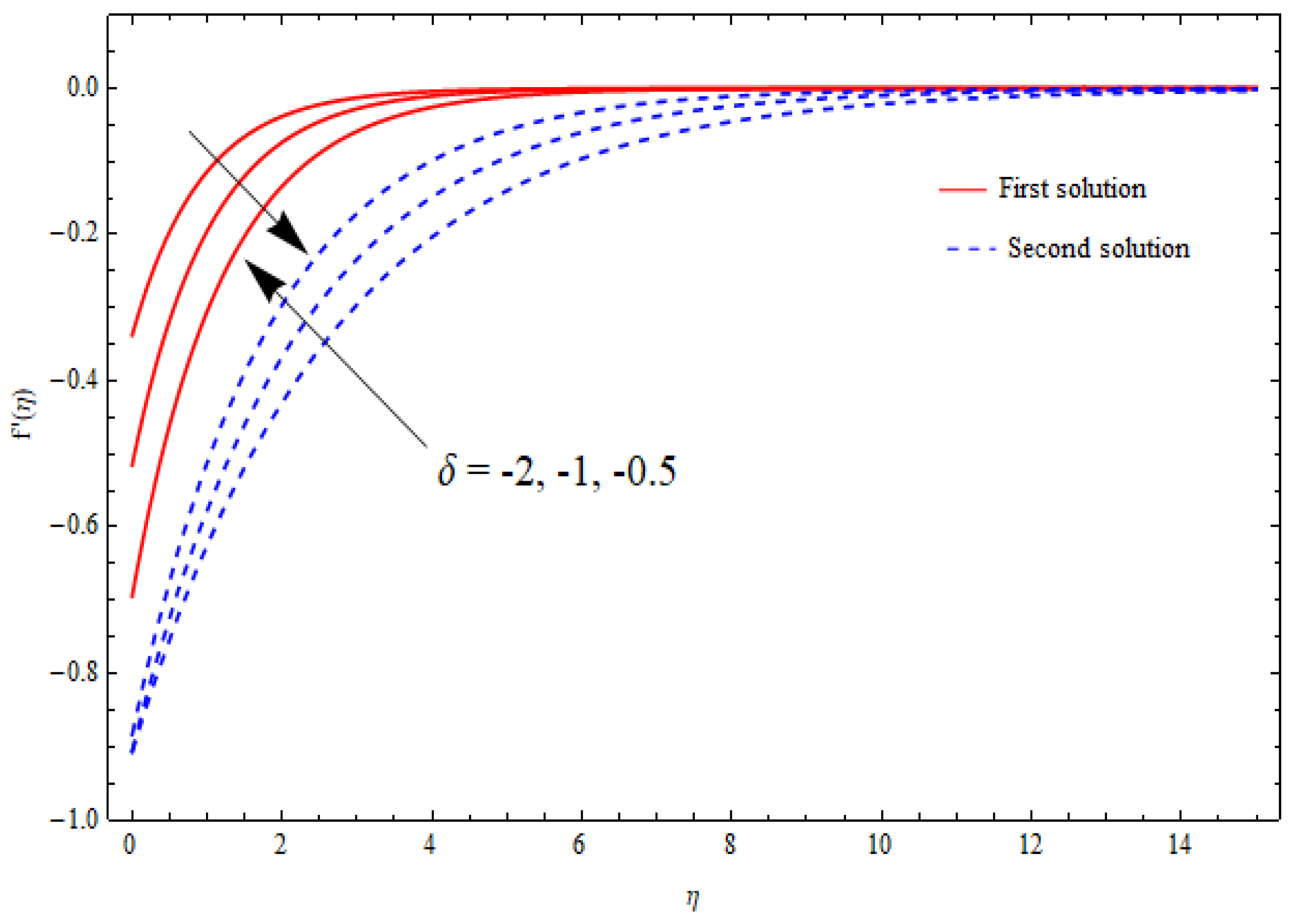 Nanomaterials 12 03688 g006