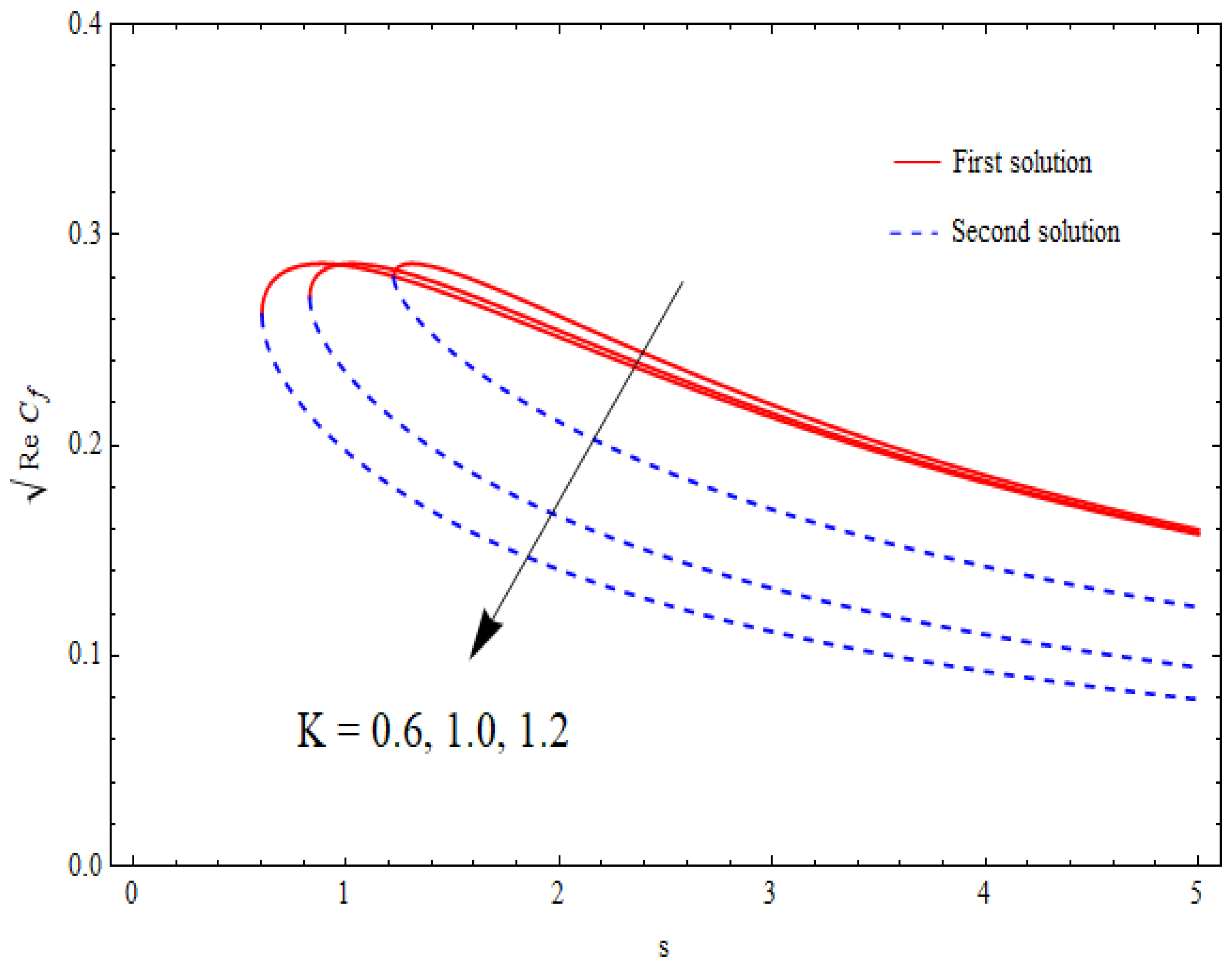 Nanomaterials 12 03688 g014