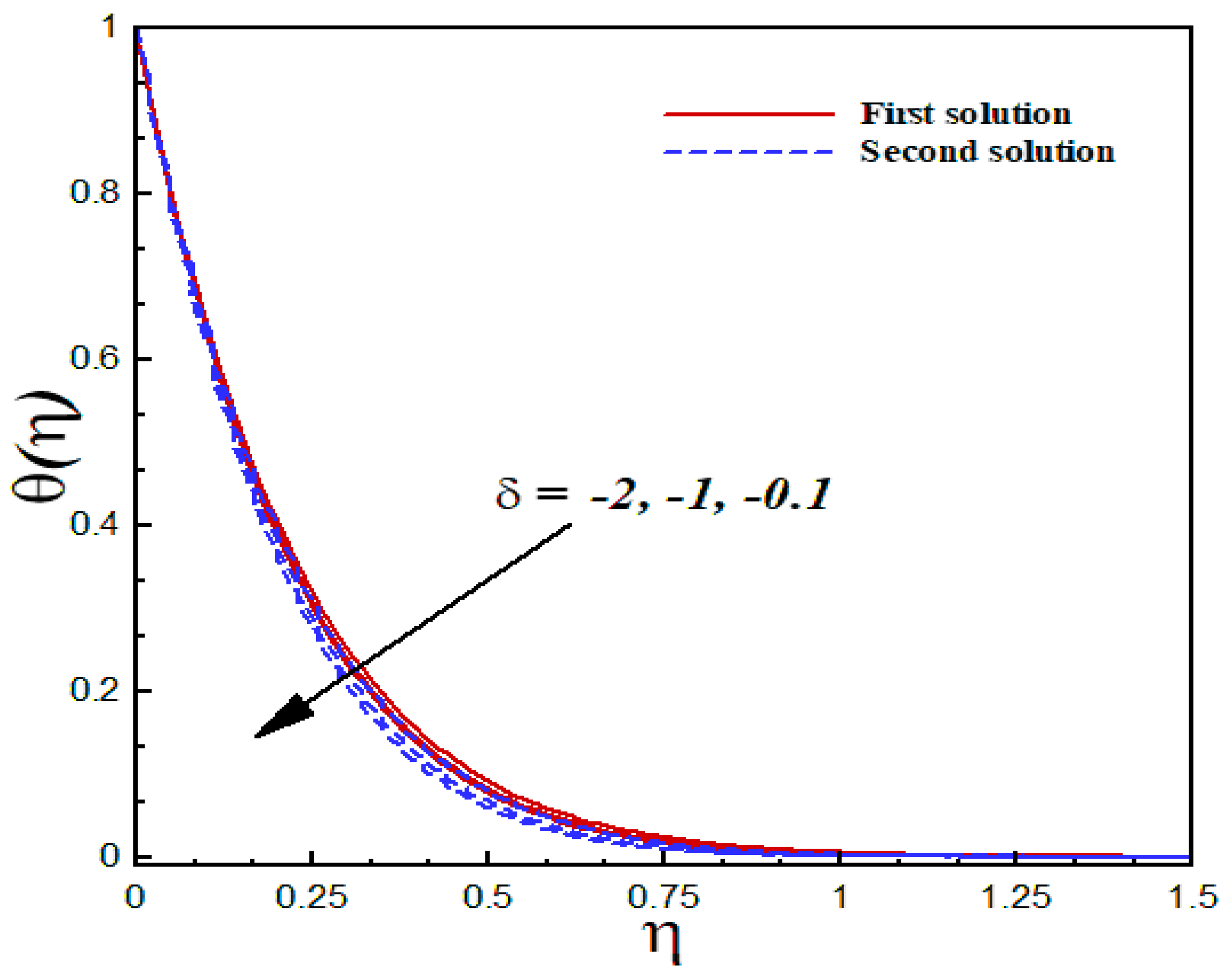 Nanomaterials 12 03688 g015