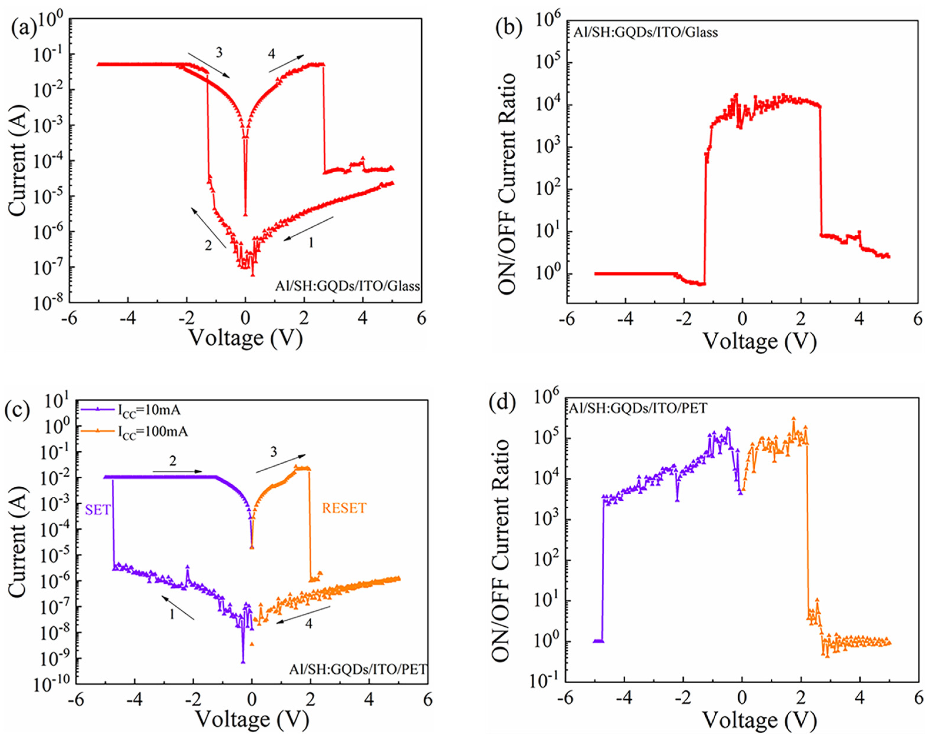 Nanomaterials 12 03709 g005