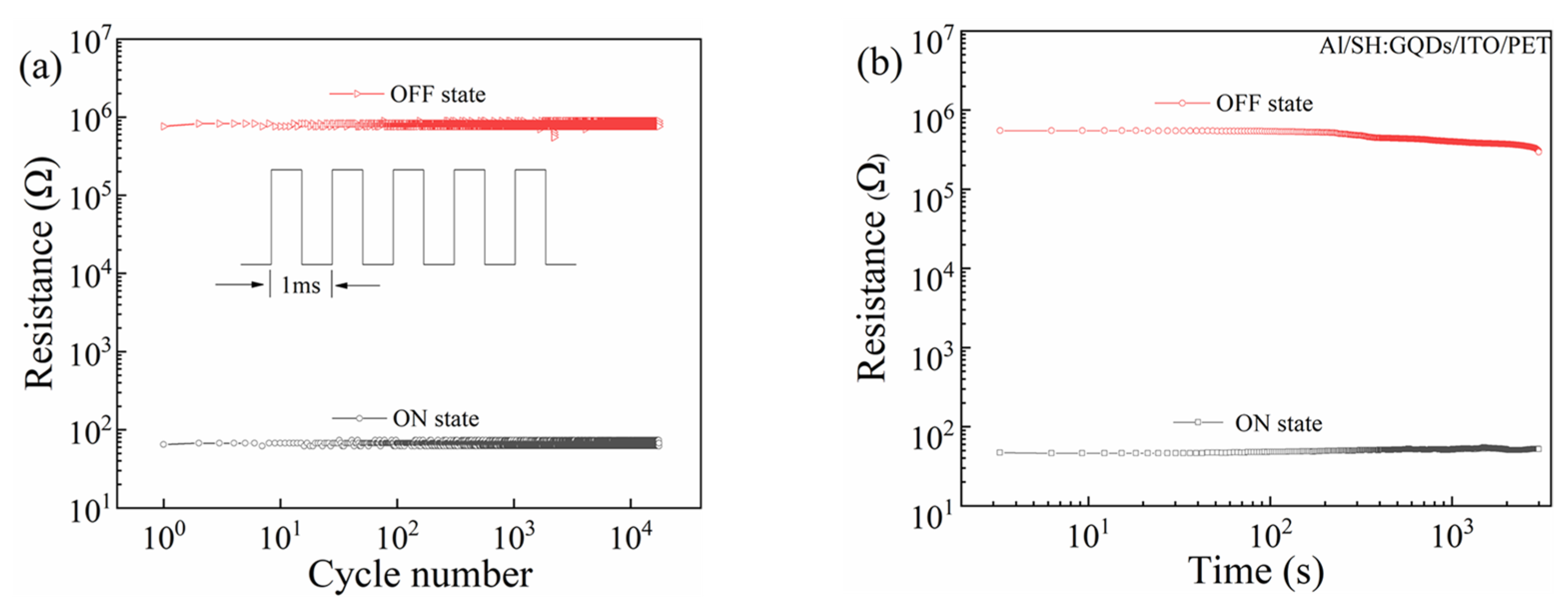 Nanomaterials 12 03709 g006