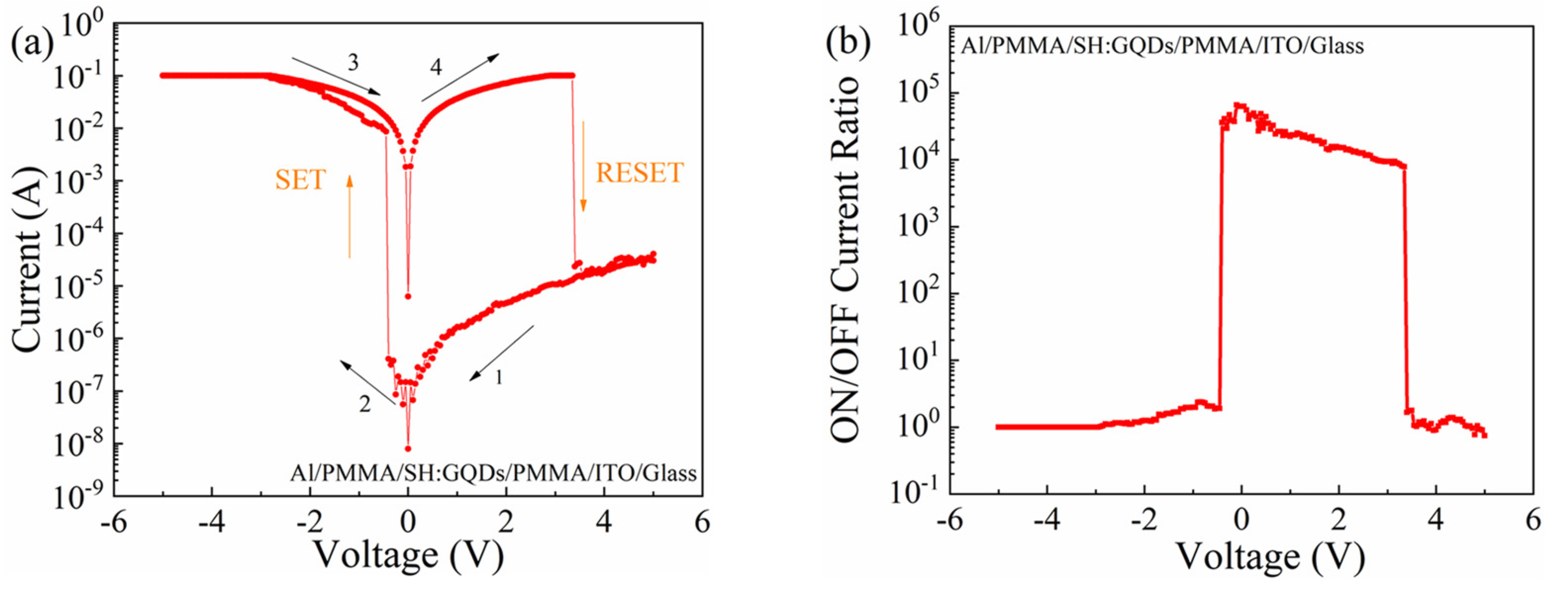 Nanomaterials 12 03709 g007