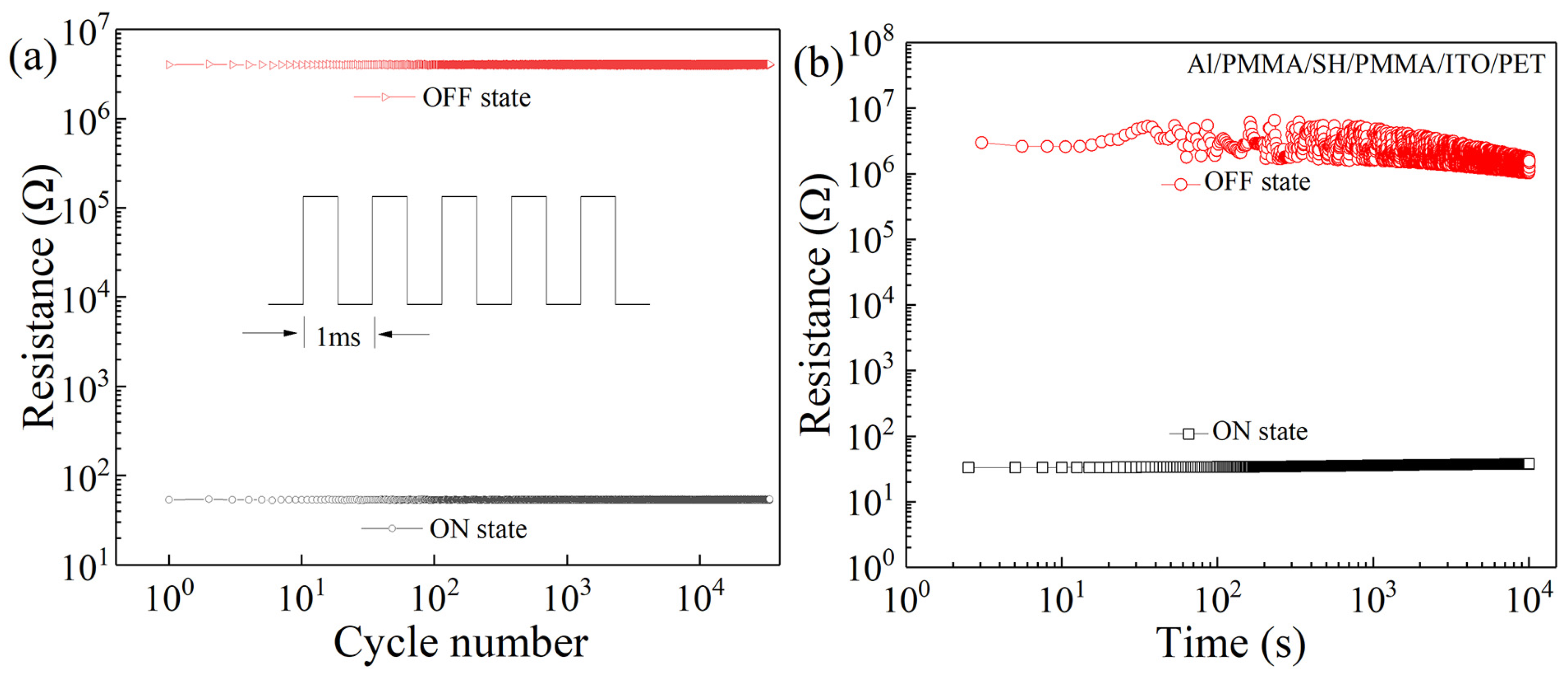 Nanomaterials 12 03709 g010