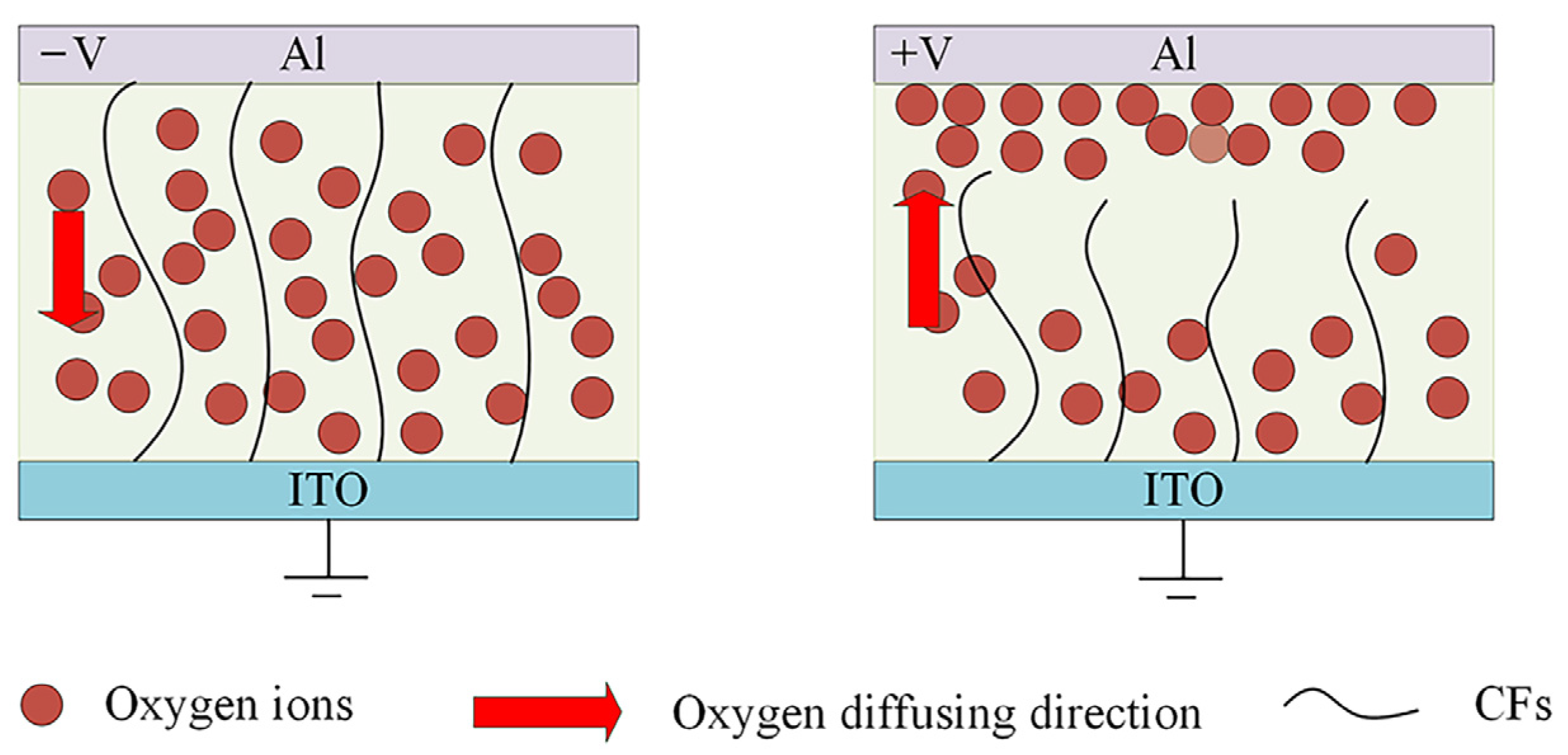 Nanomaterials 12 03709 g012