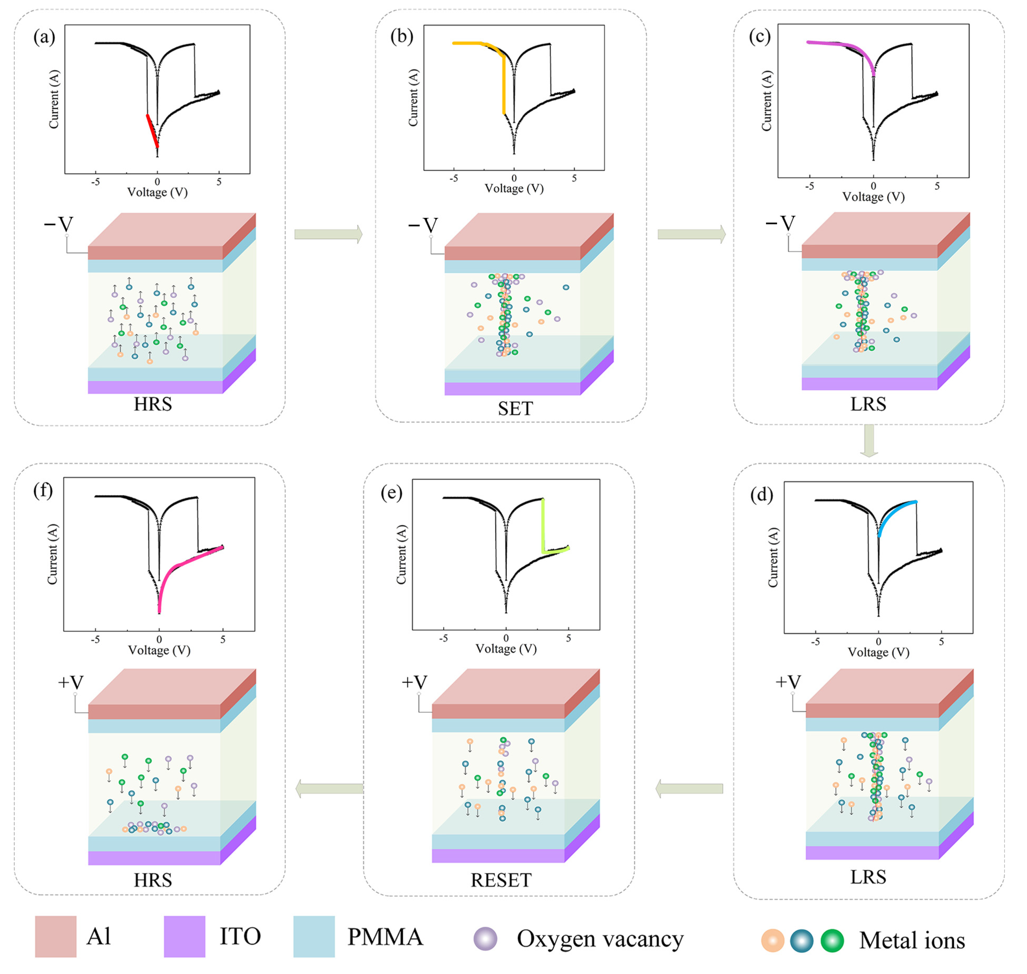 Nanomaterials 12 03709 g013