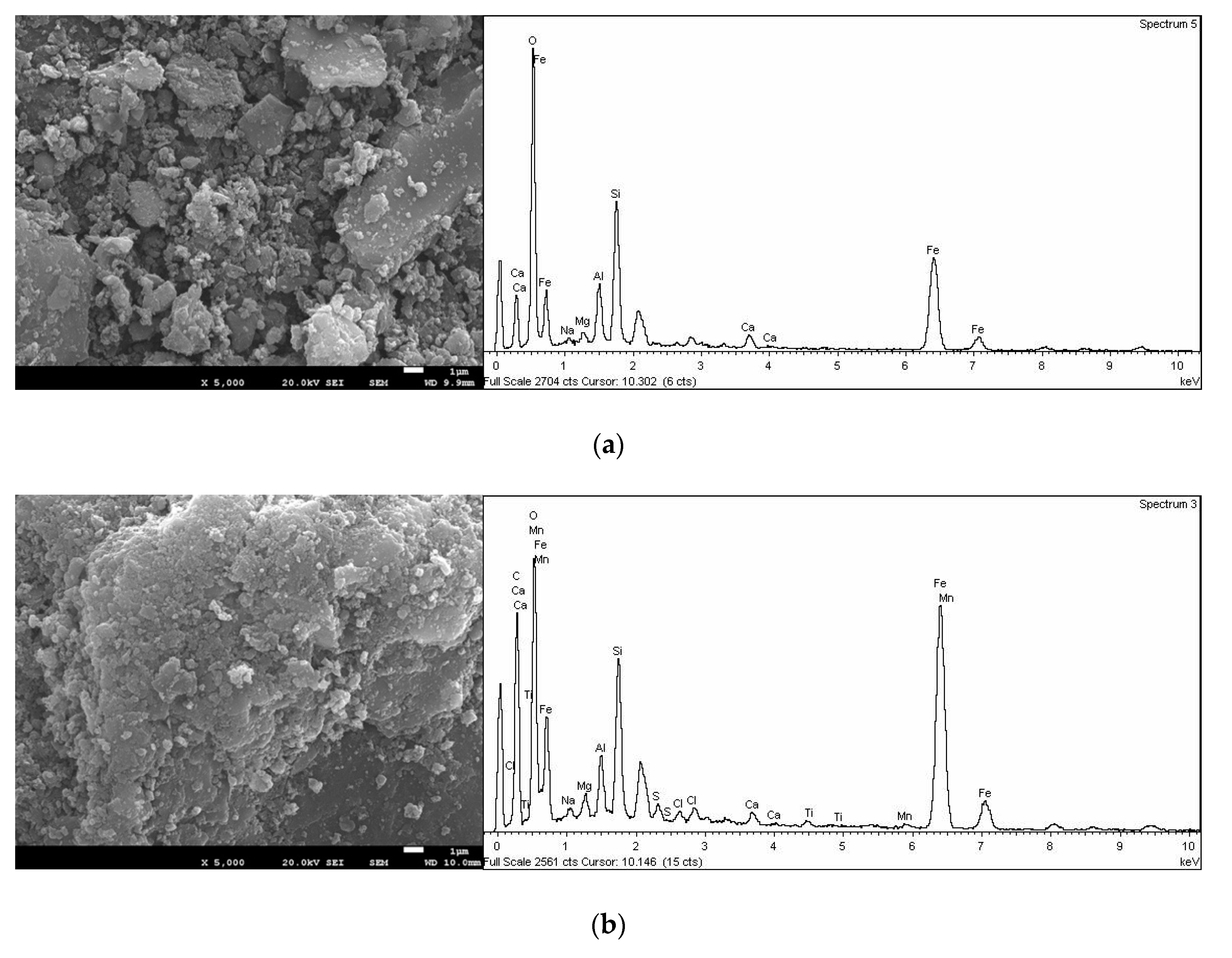 Nanomaterials 12 03848 g004a