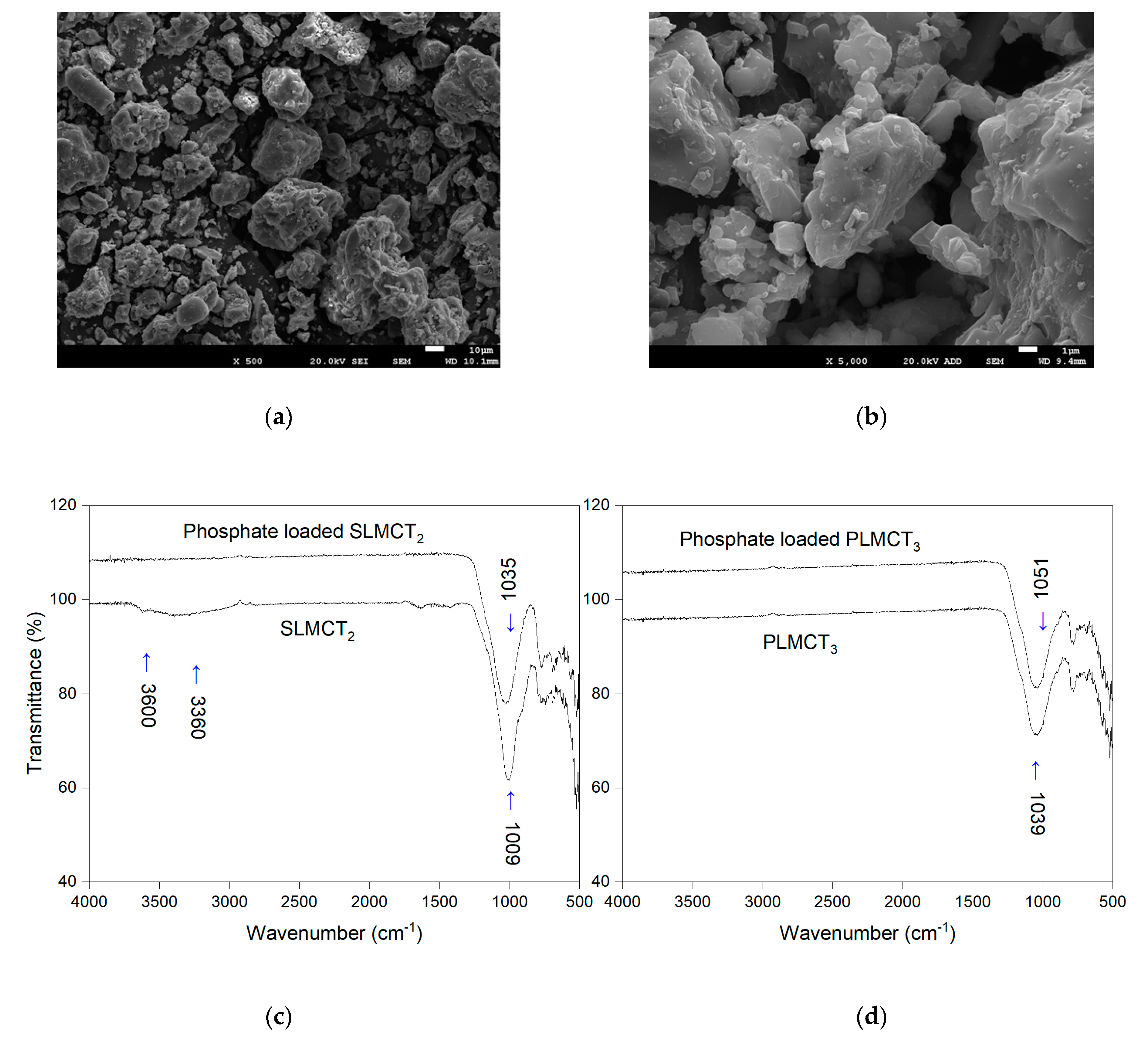 Nanomaterials 12 03848 g008
