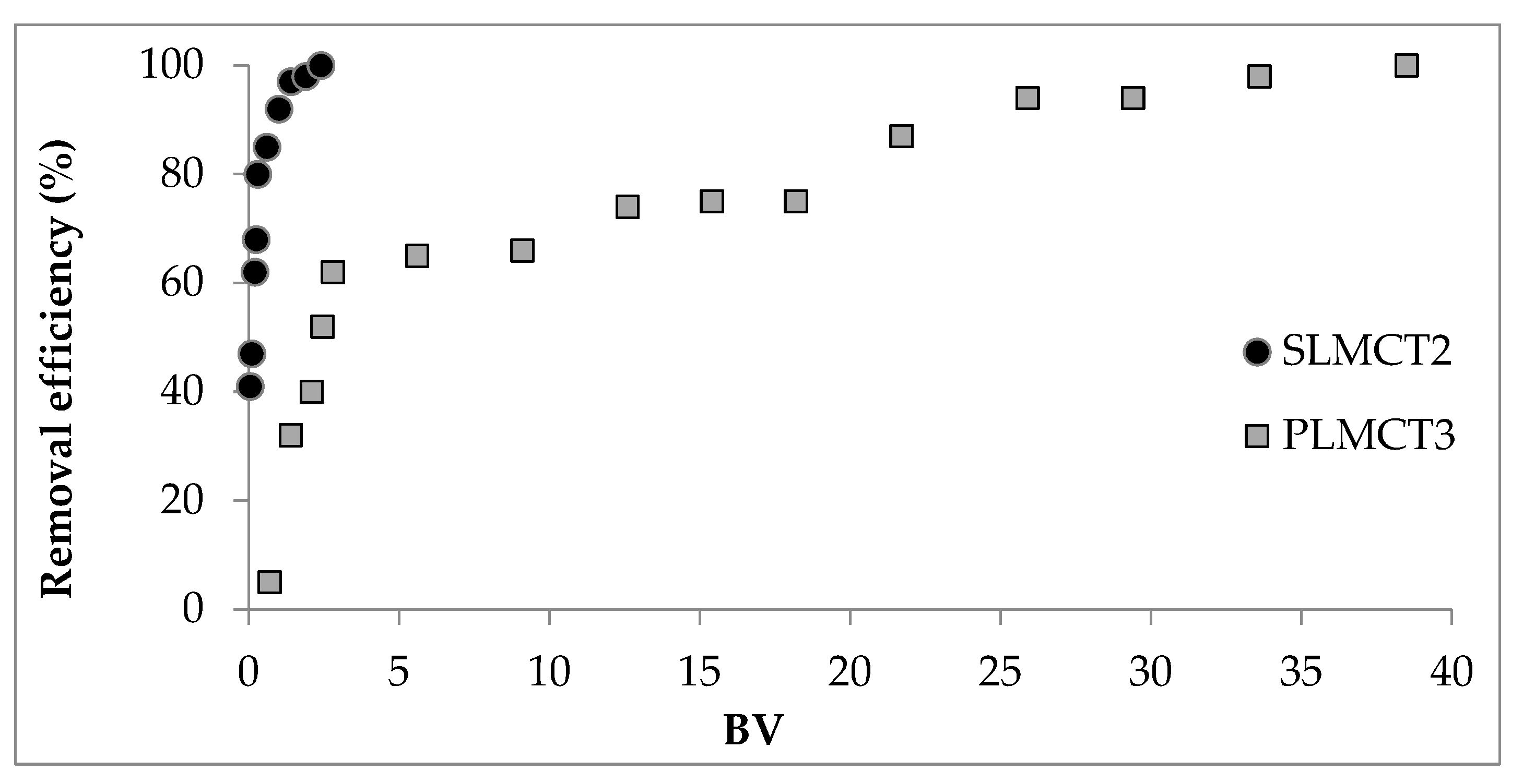 Nanomaterials 12 03848 g010