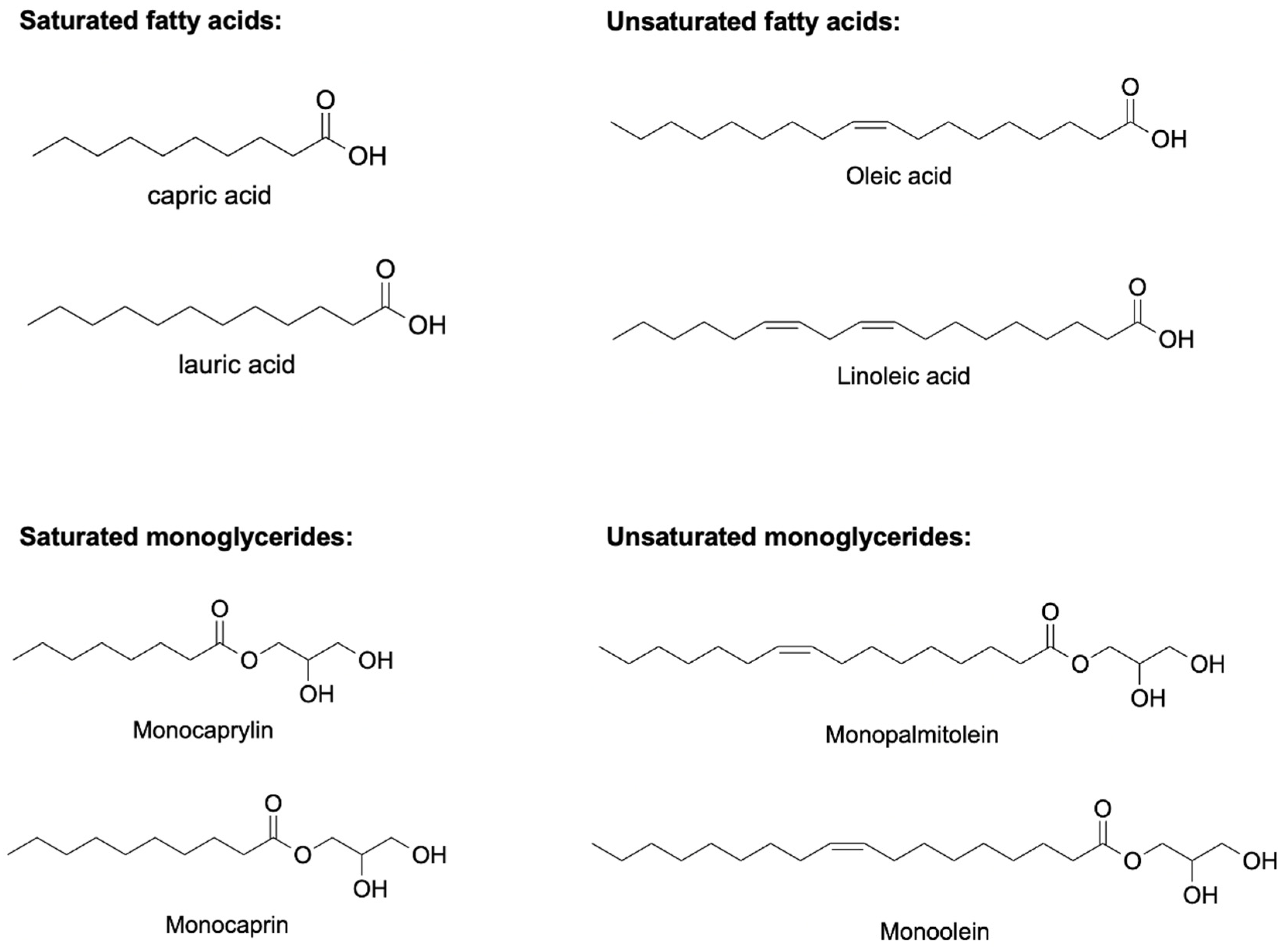 Nanomaterials 12 03855 g001
