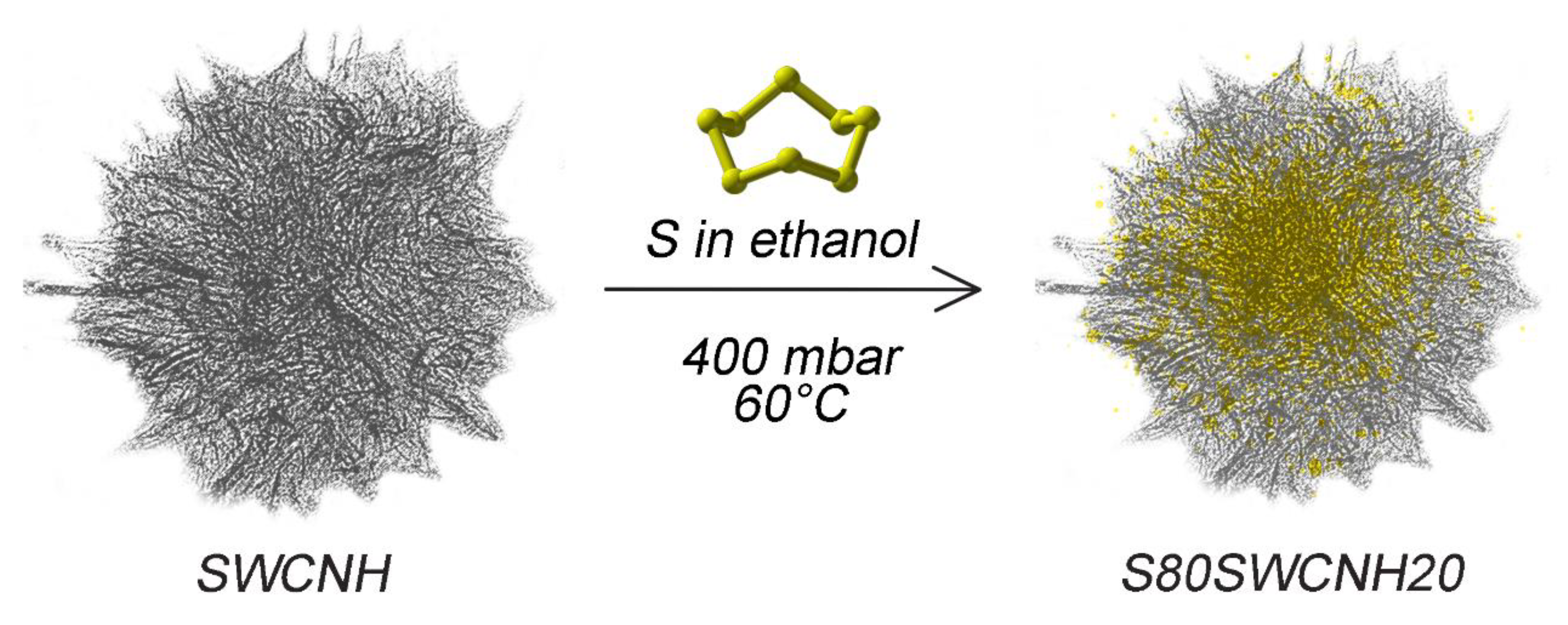 Nanomaterials 12 03933 g001