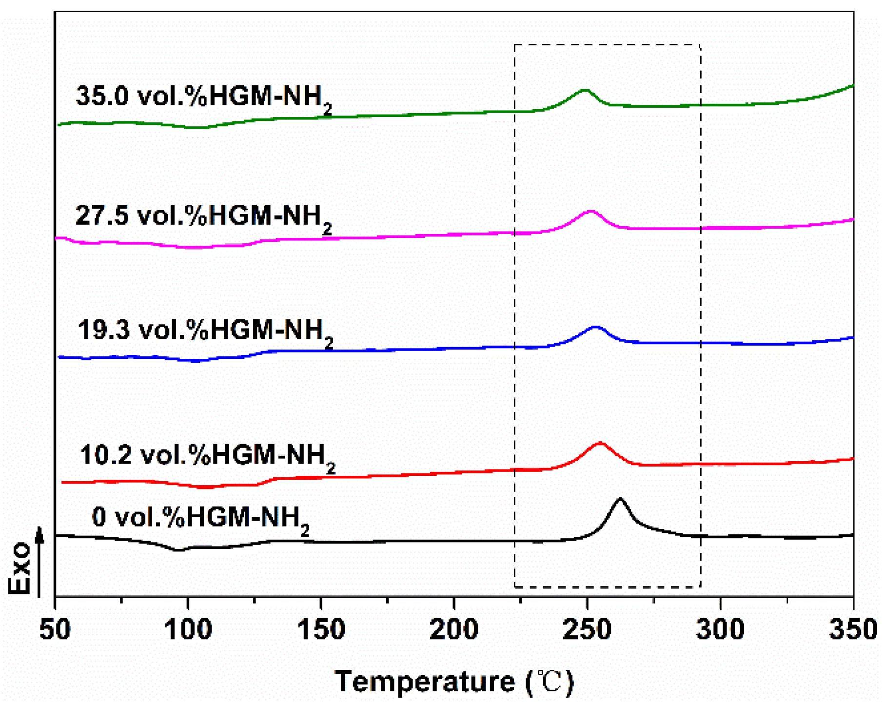 Nanomaterials 12 03973 g003
