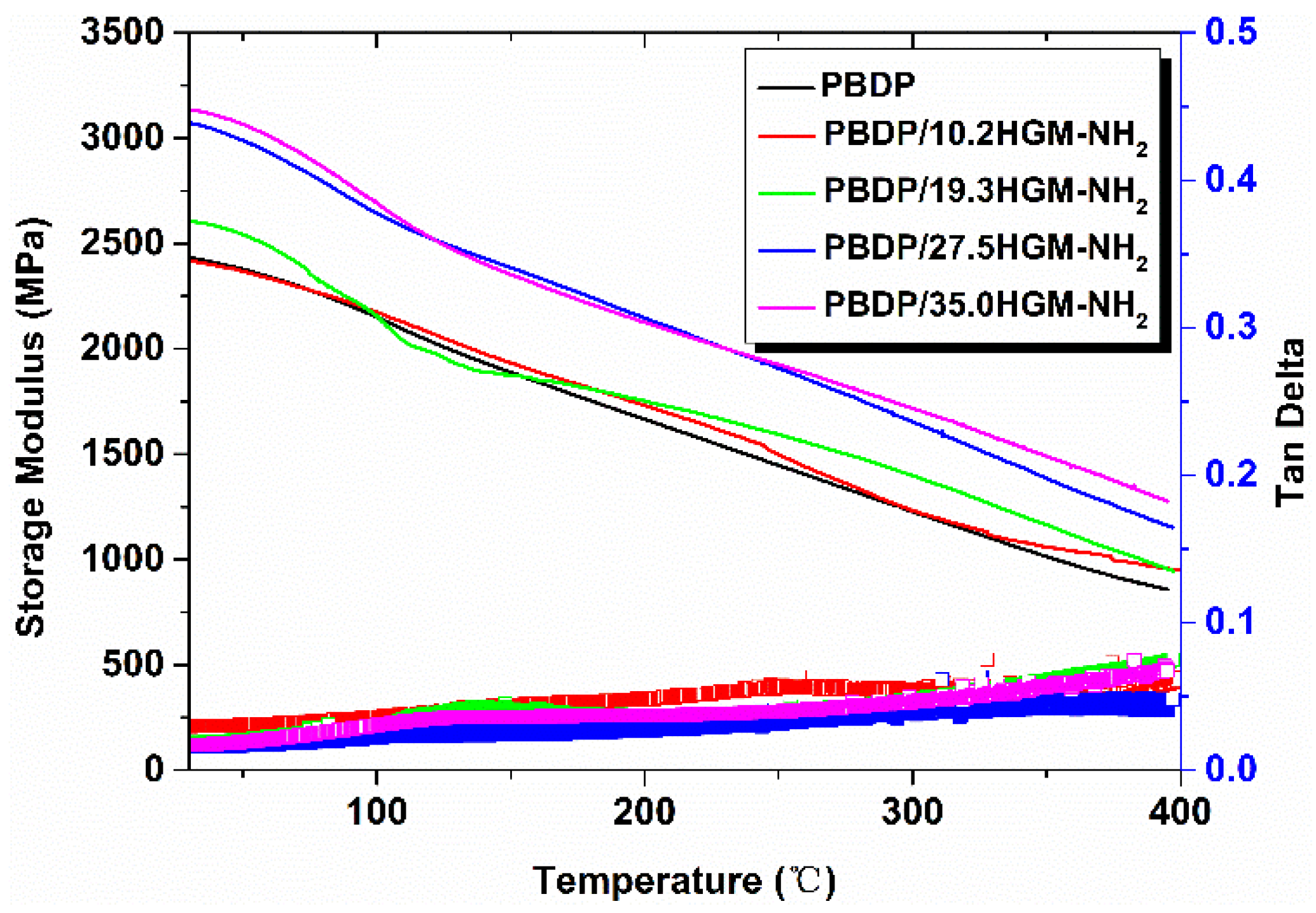 Nanomaterials 12 03973 g008