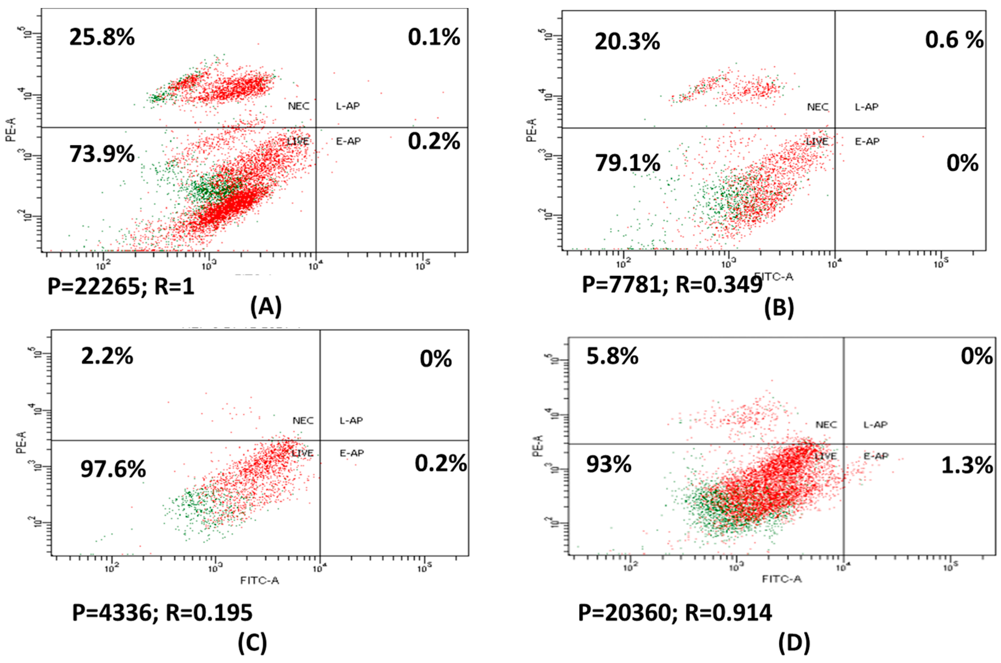 Nanomaterials 12 04029 g002