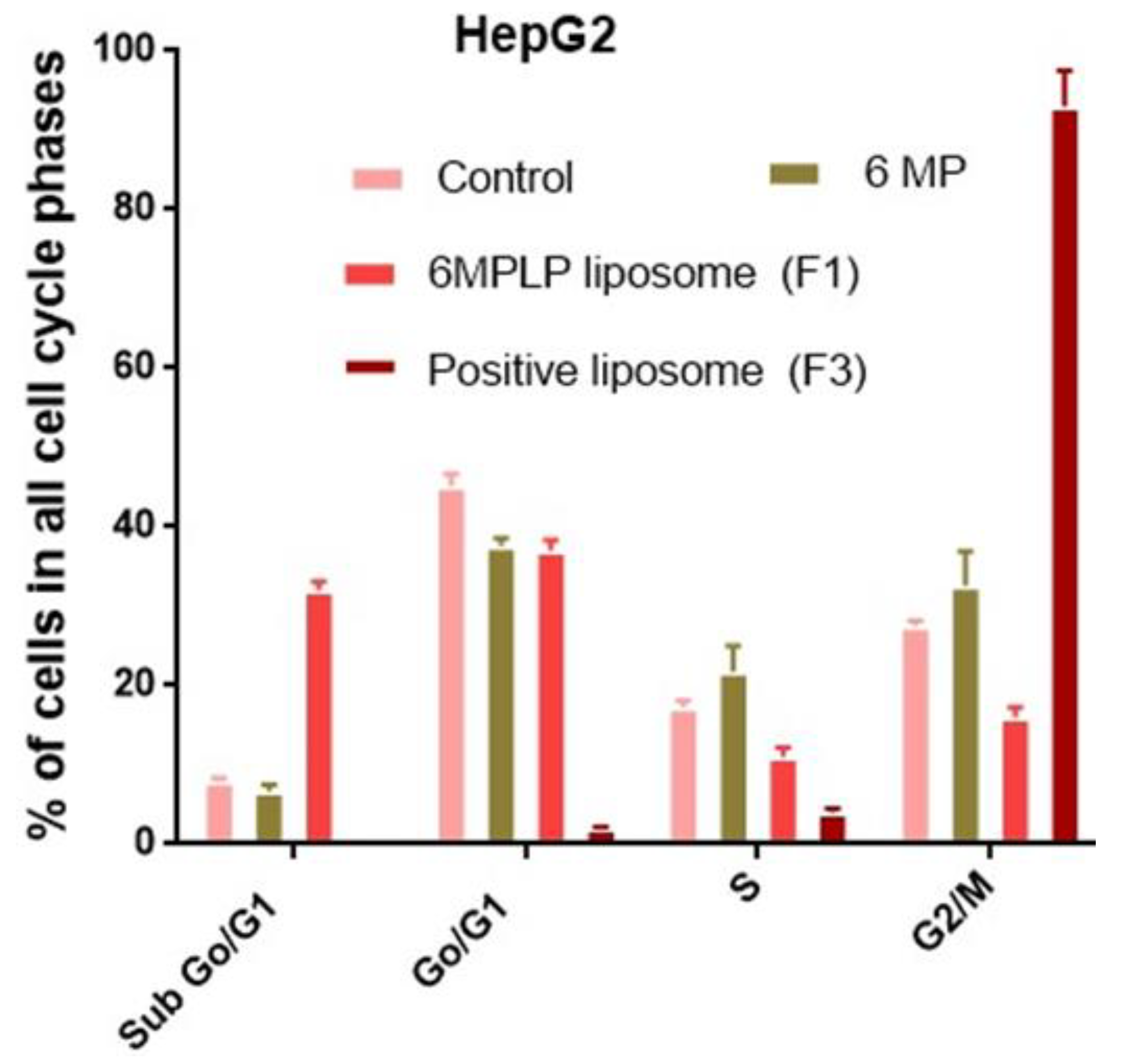Nanomaterials 12 04029 g004