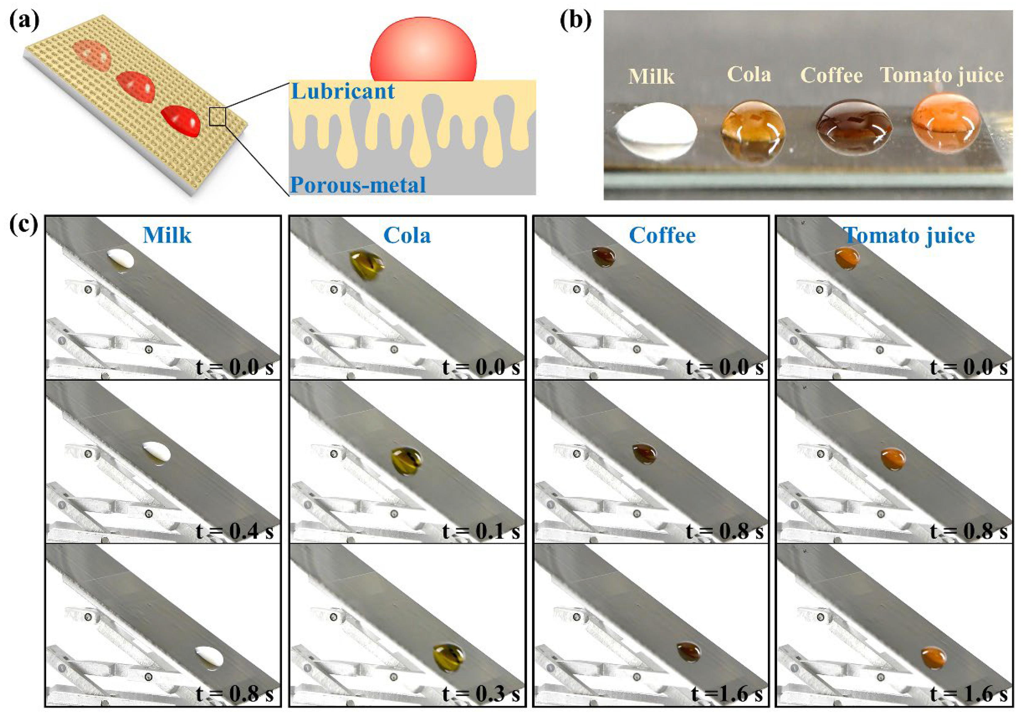 Nanomaterials 12 04378 g005