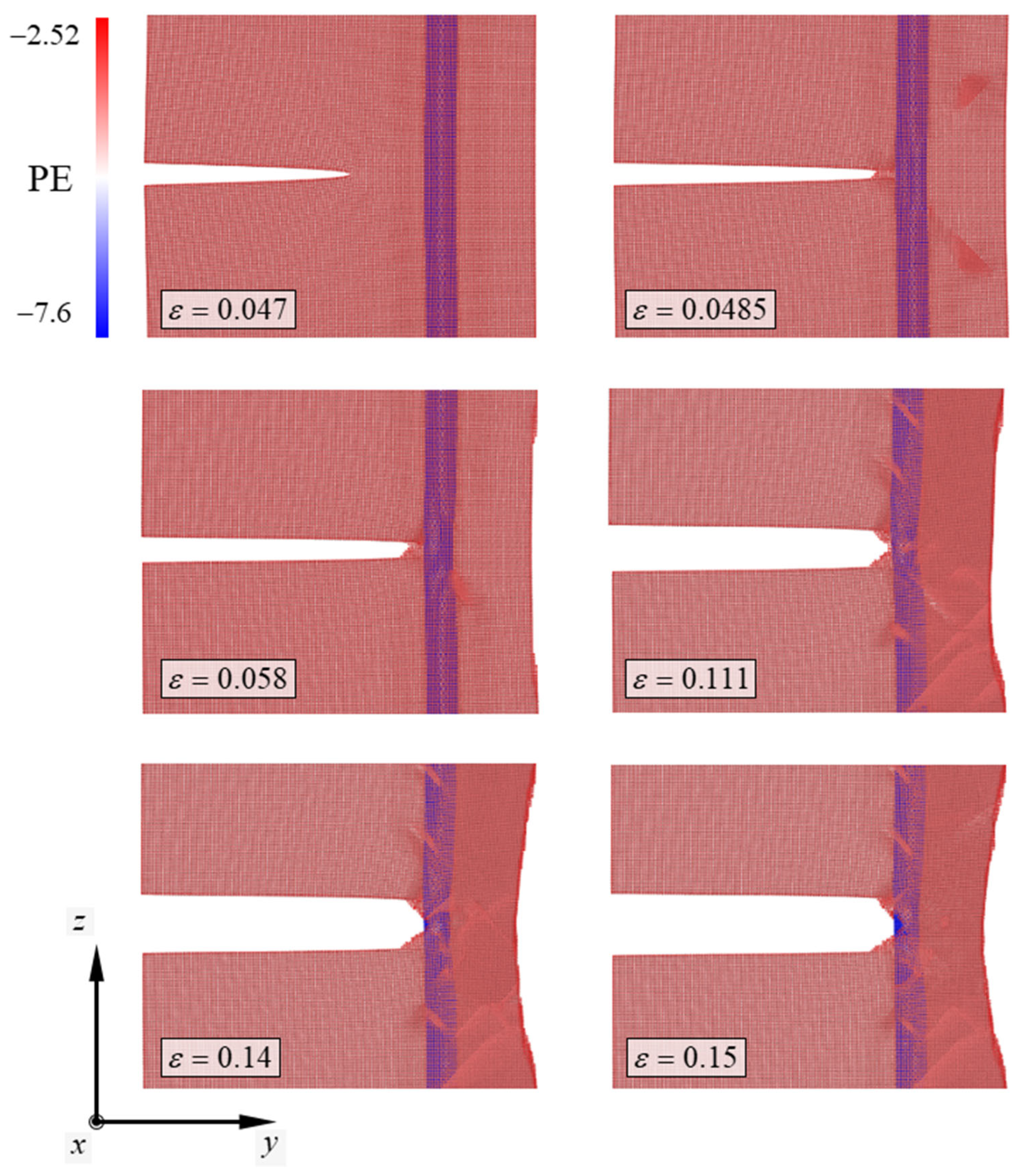Nanomaterials 13 00575 g005
