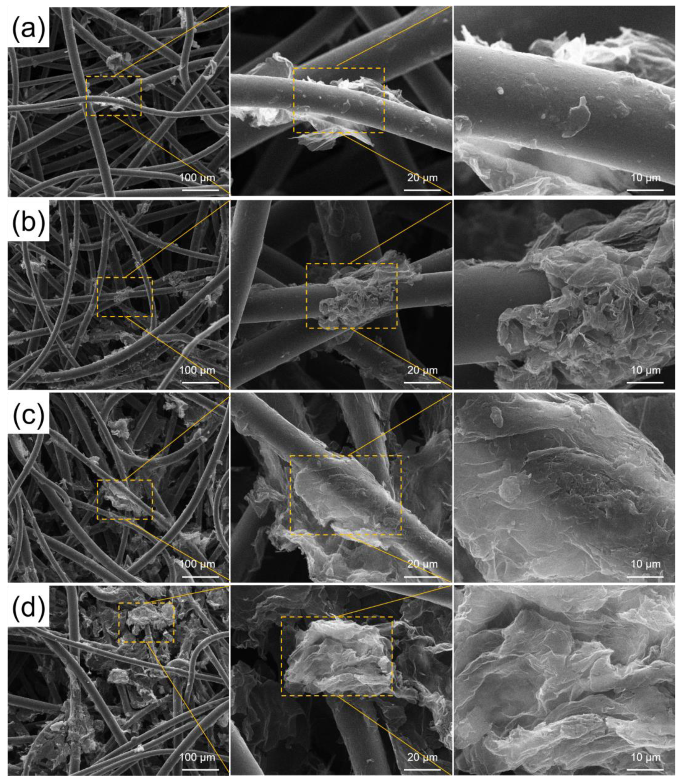 Nanomaterials 13 00634 g003