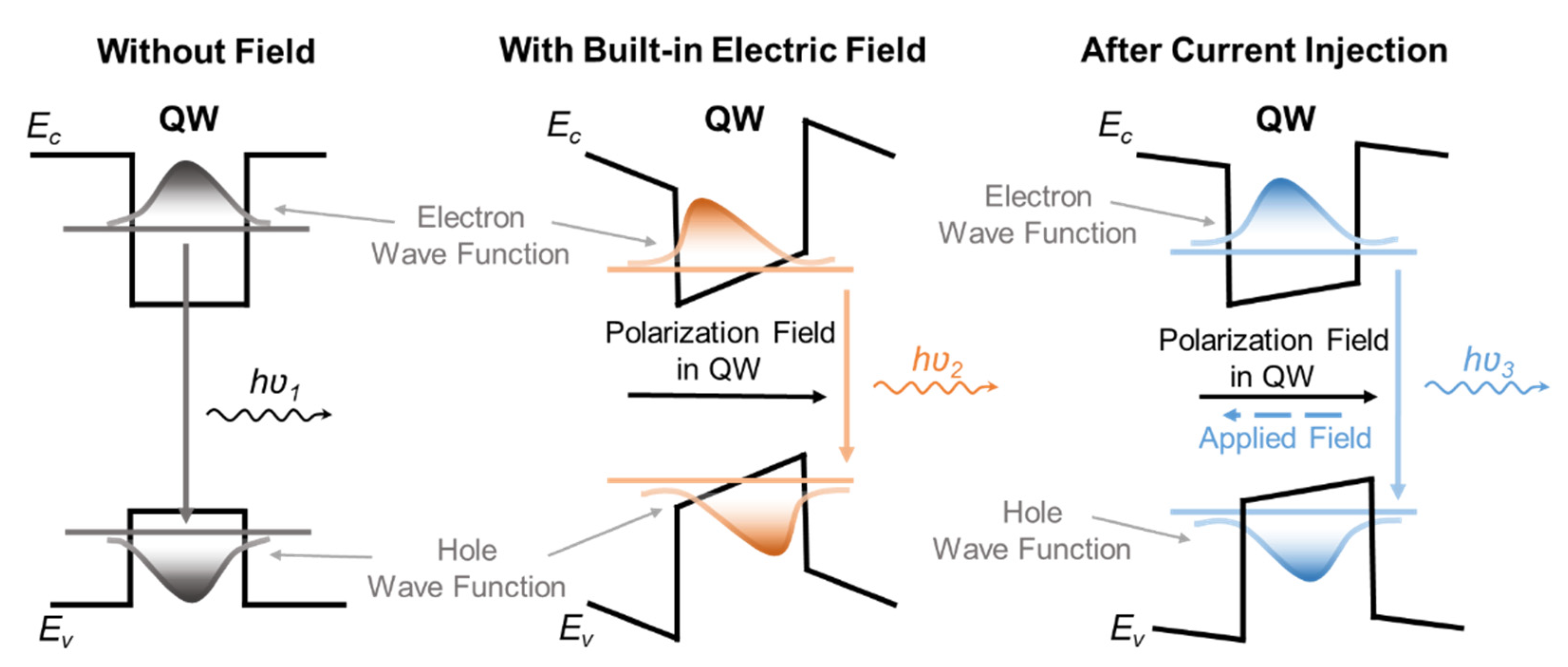 Nanomaterials 13 00661 g001 Nanomaterials 13 00661 g001