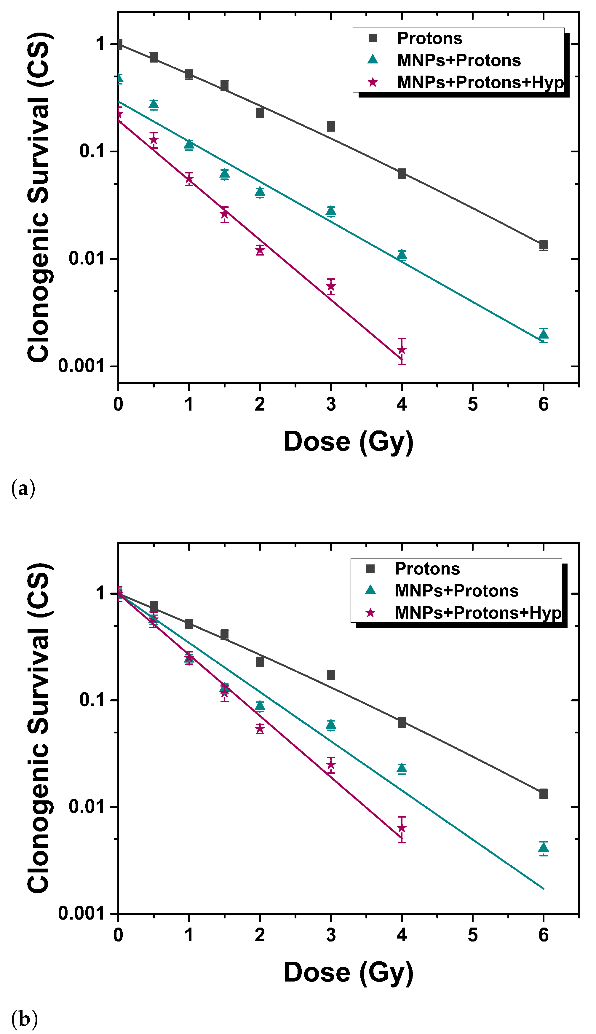 Nanomaterials 13 00791 g002 Nanomaterials 13 00791 g002