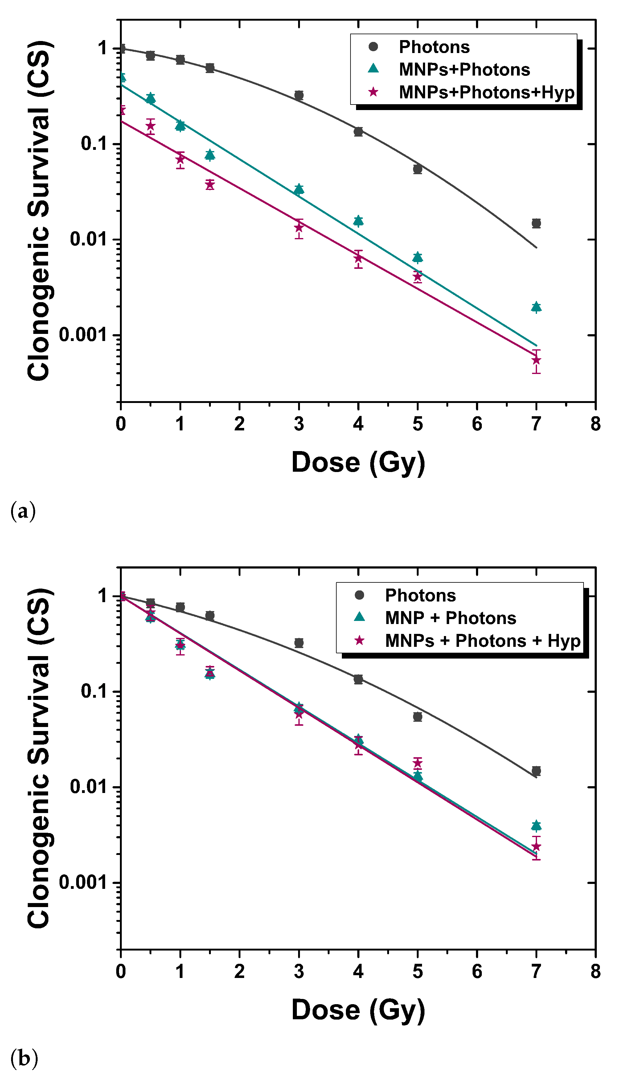 Nanomaterials 13 00791 g003 Nanomaterials 13 00791 g003