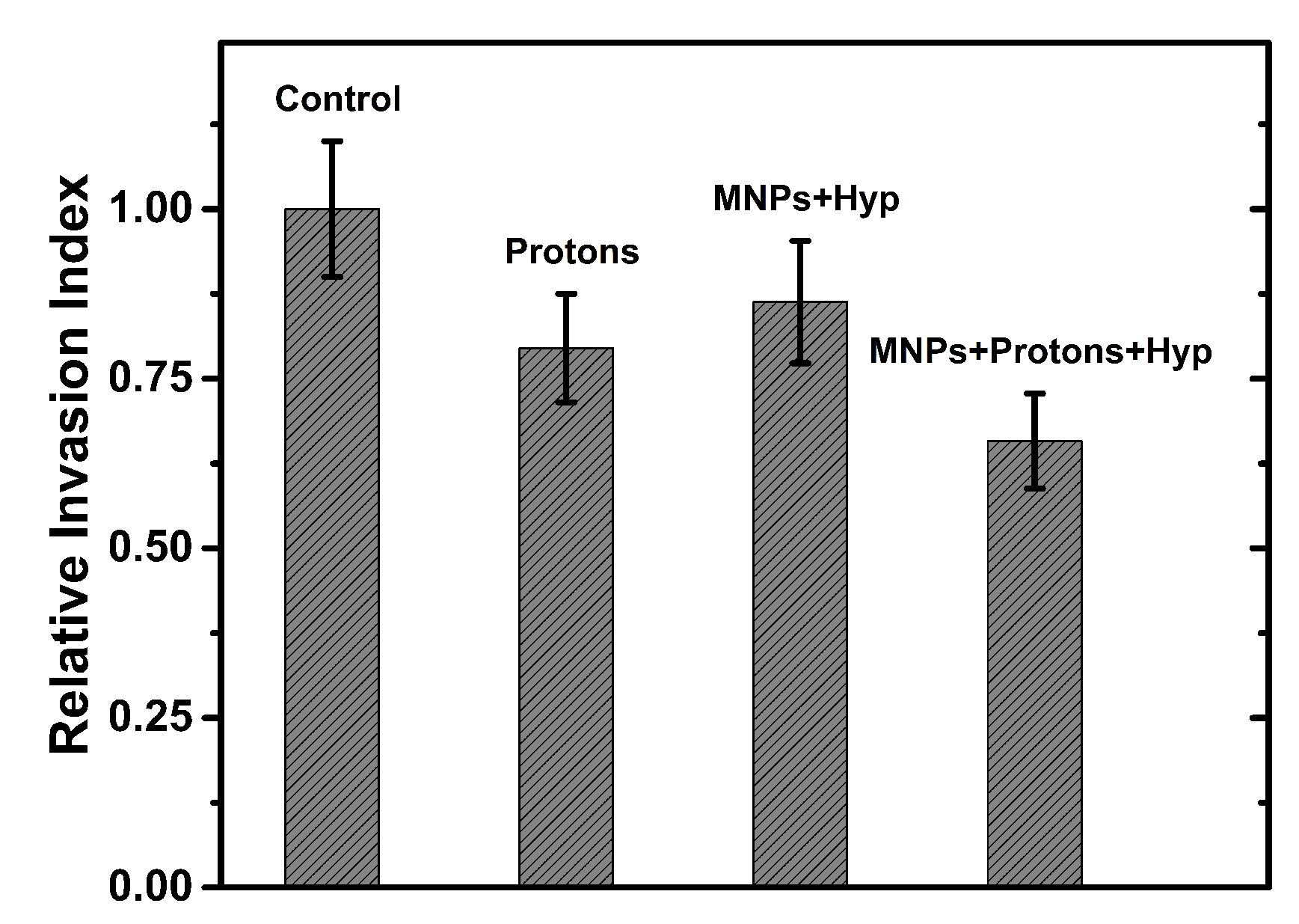 Nanomaterials 13 00791 g008 Nanomaterials 13 00791 g008