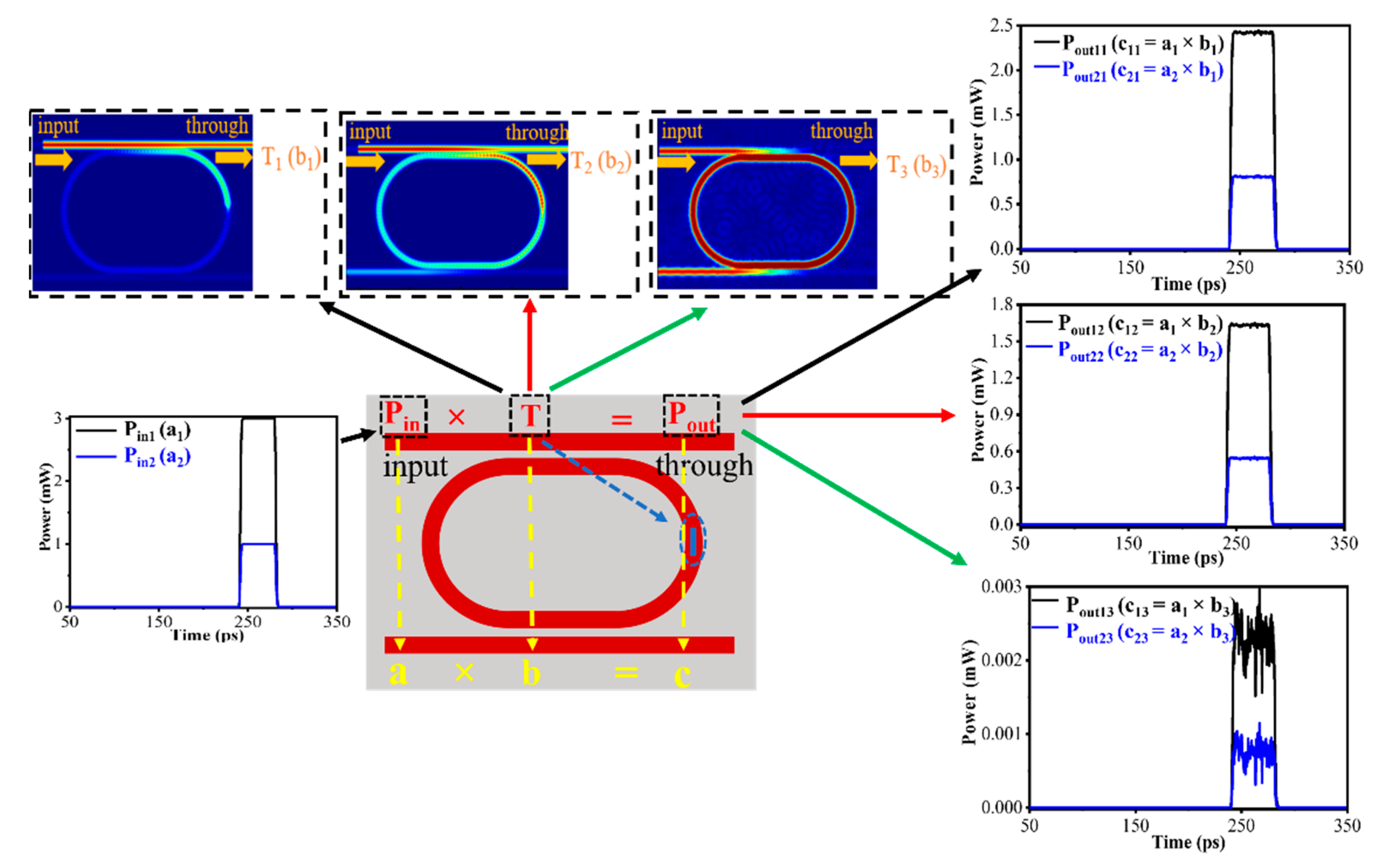 Nanomaterials 13 00837 g006 Nanomaterials 13 00837 g006