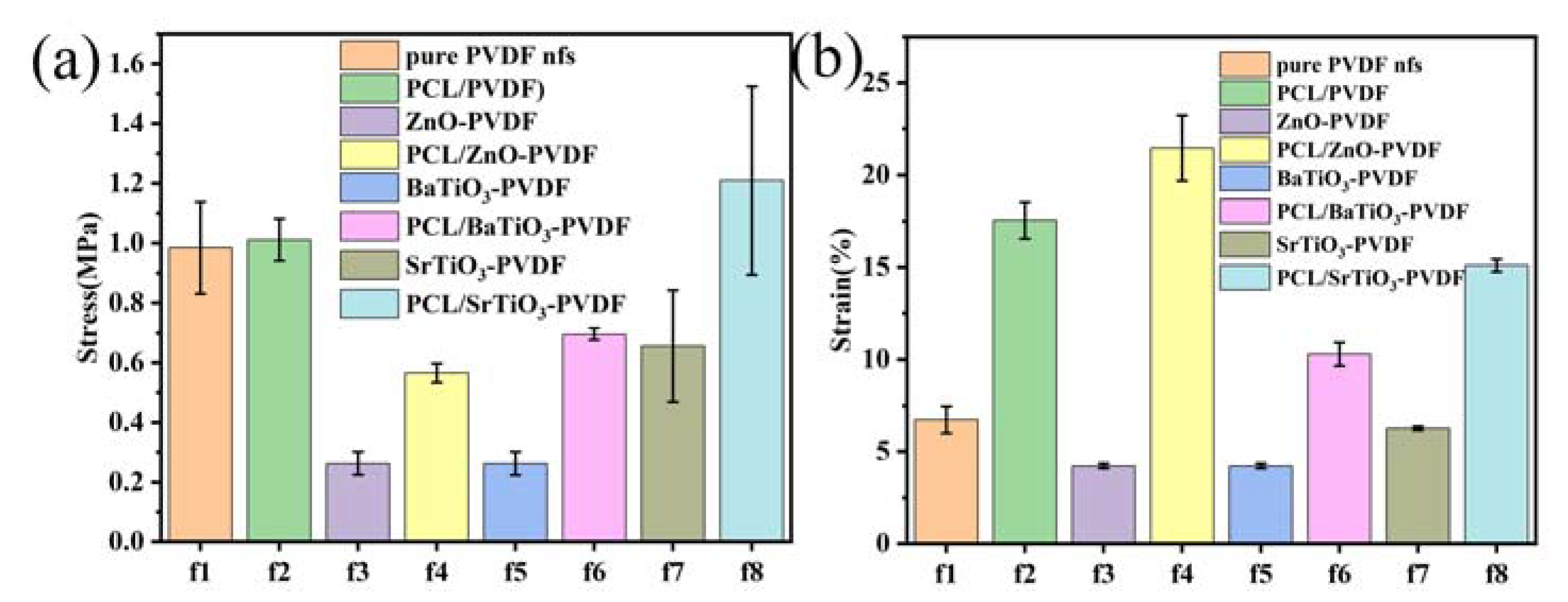 Nanomaterials 13 01243 g004 Nanomaterials 13 01243 g004