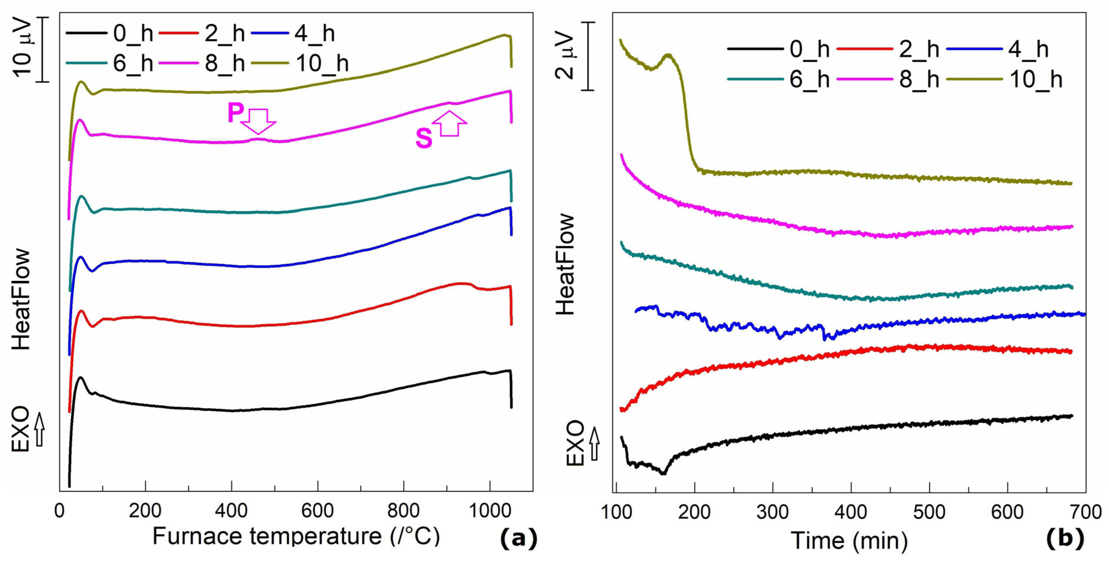 Nanomaterials 13 01250 g001