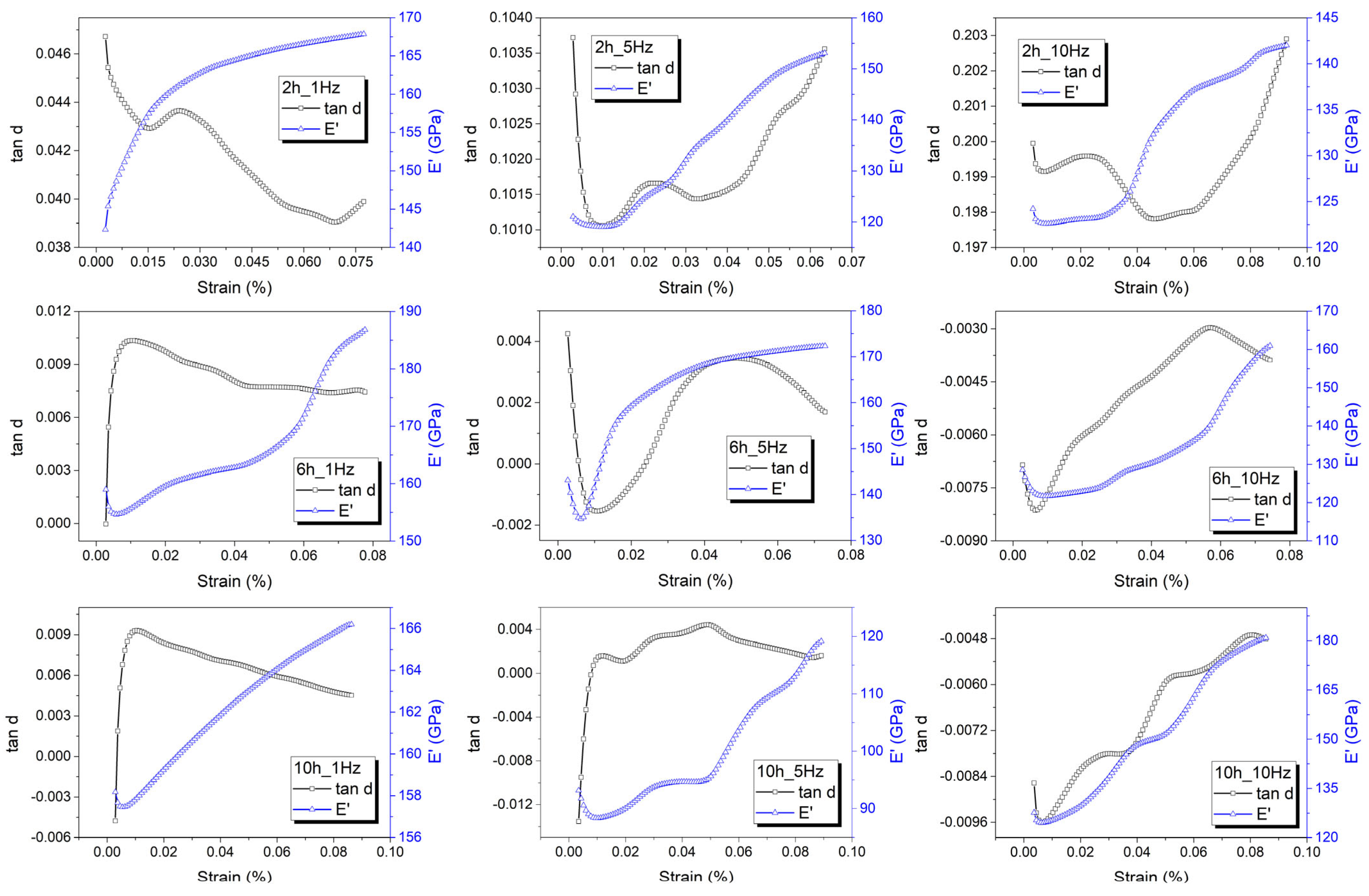 Nanomaterials 13 01250 g002