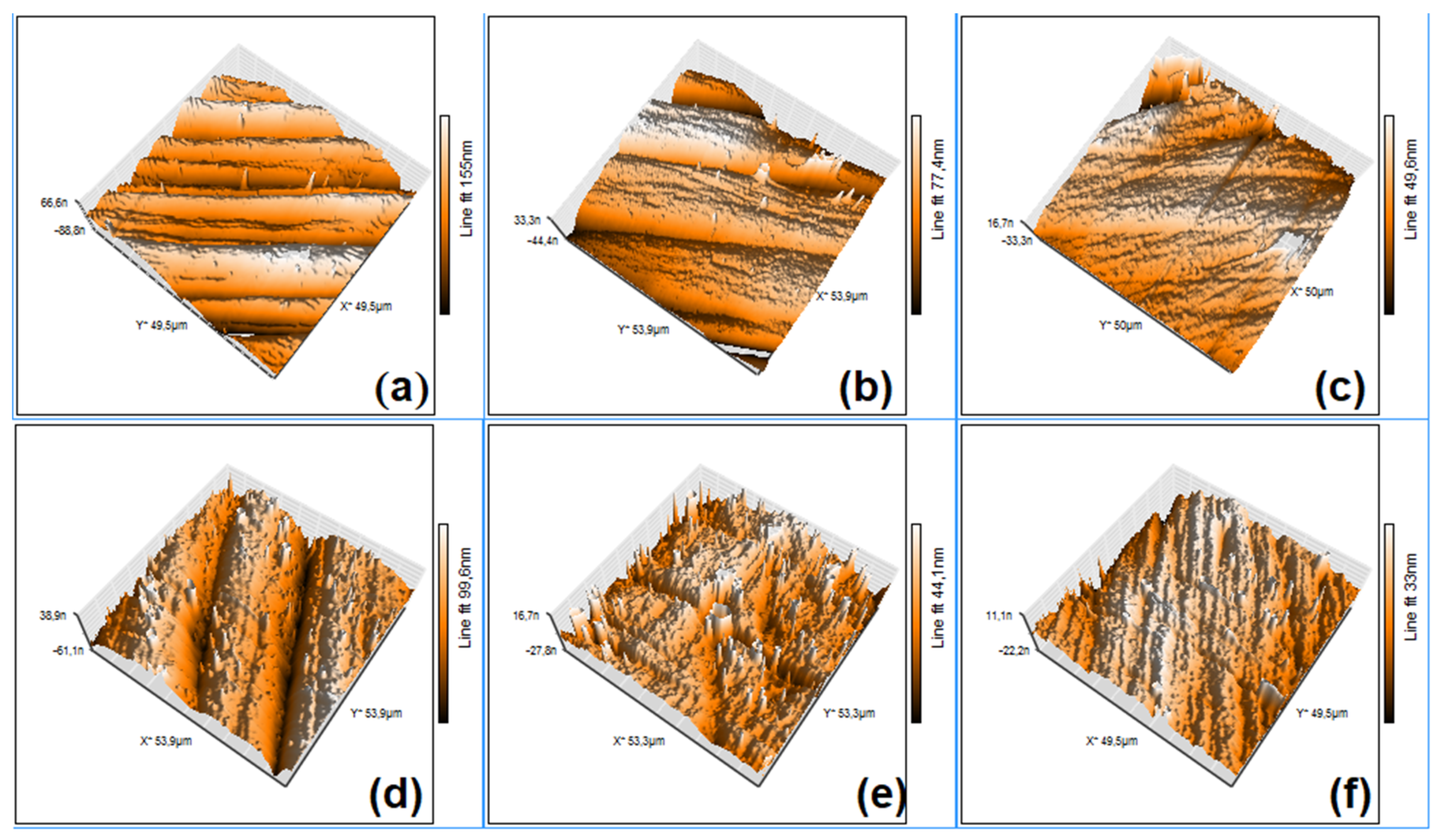 Nanomaterials 13 01250 g009
